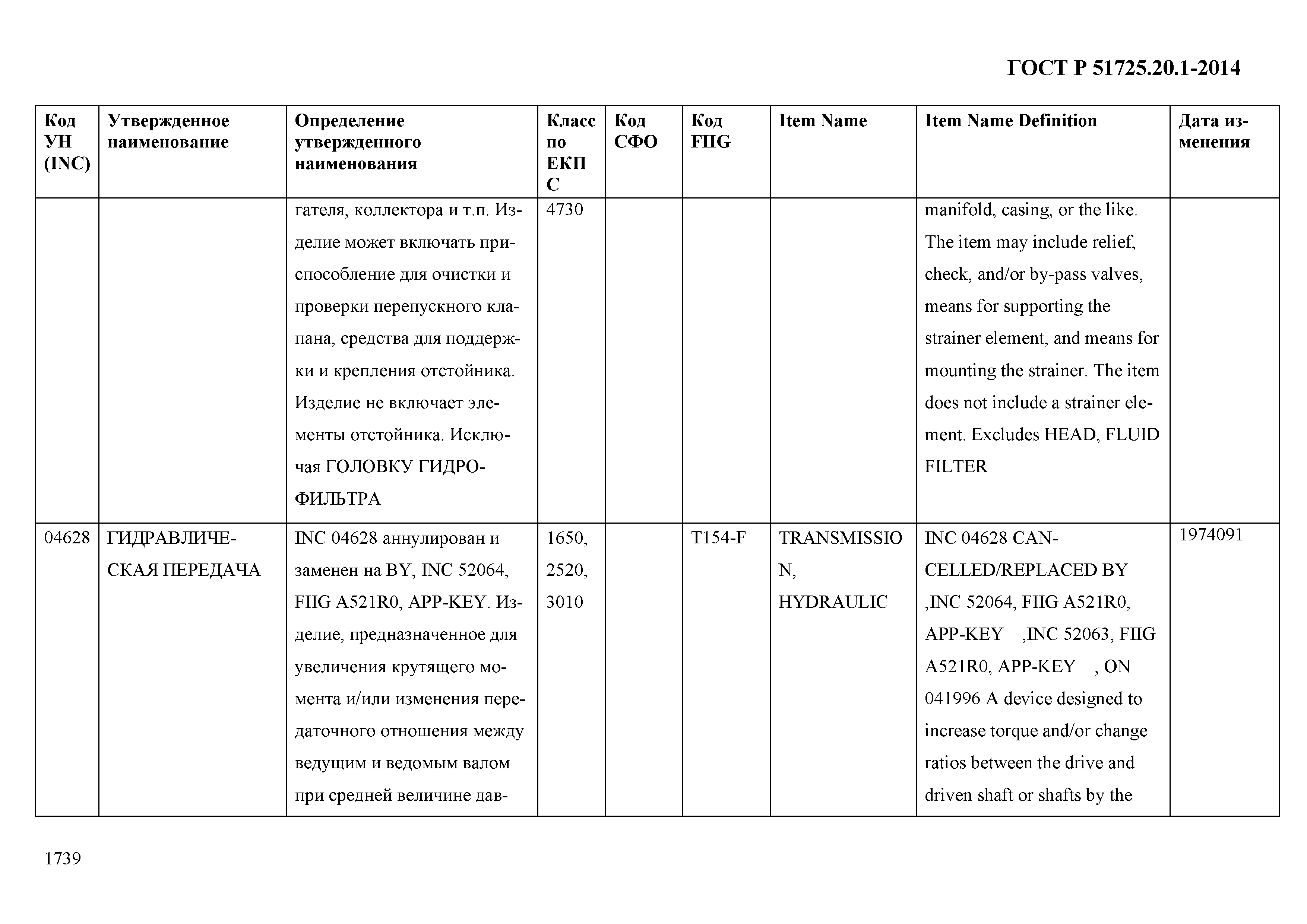 ГОСТ Р 51725.20.1-2014