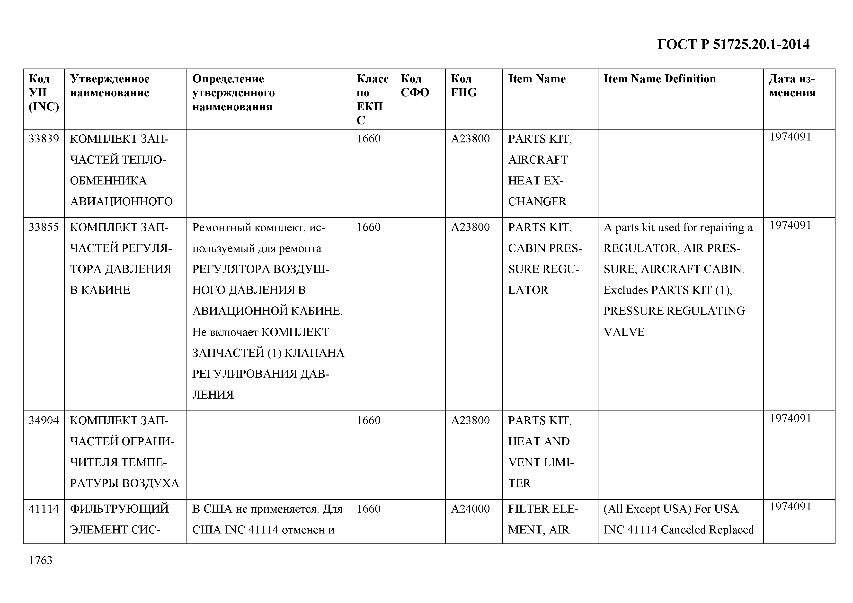 ГОСТ Р 51725.20.1-2014