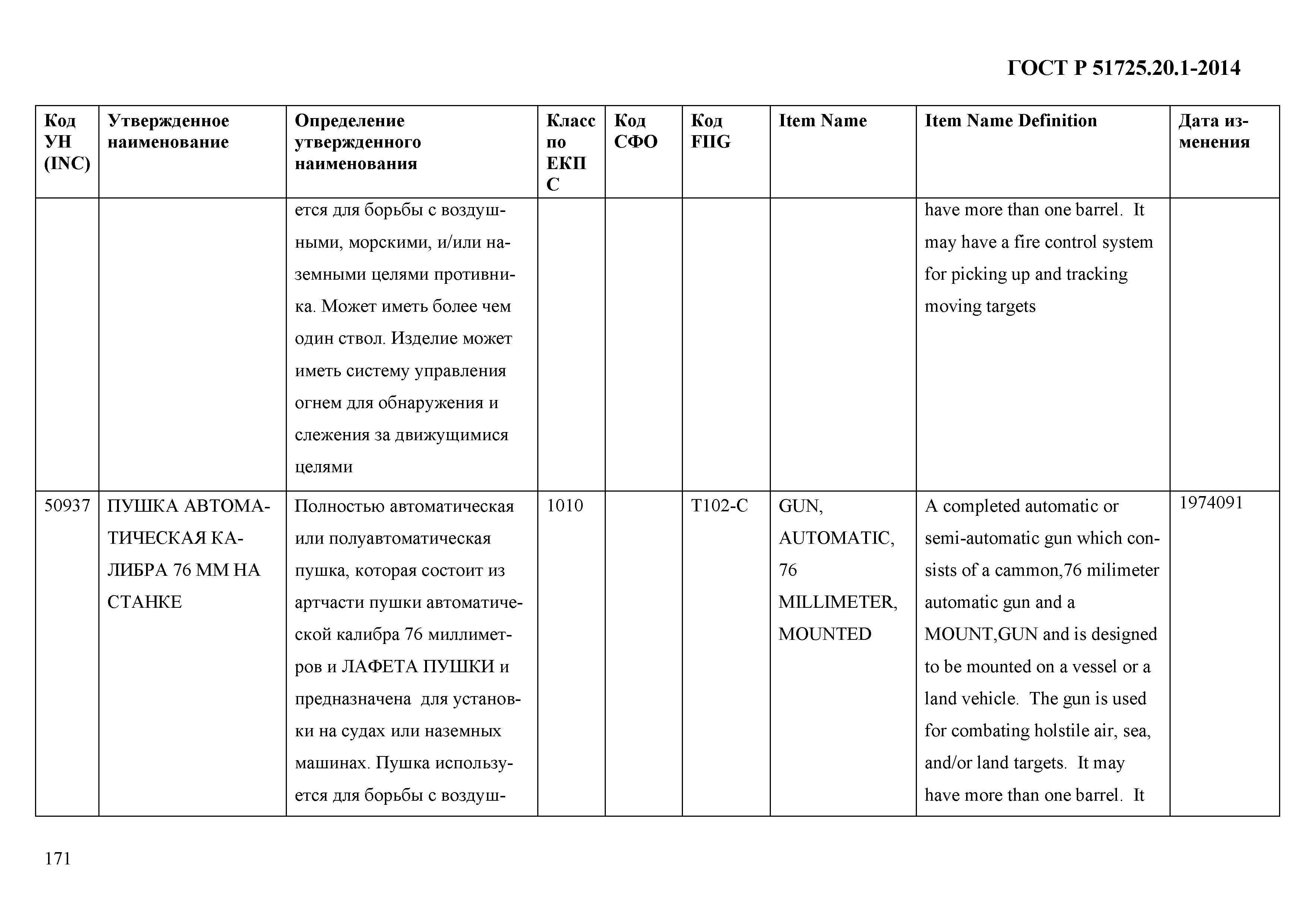 ГОСТ Р 51725.20.1-2014