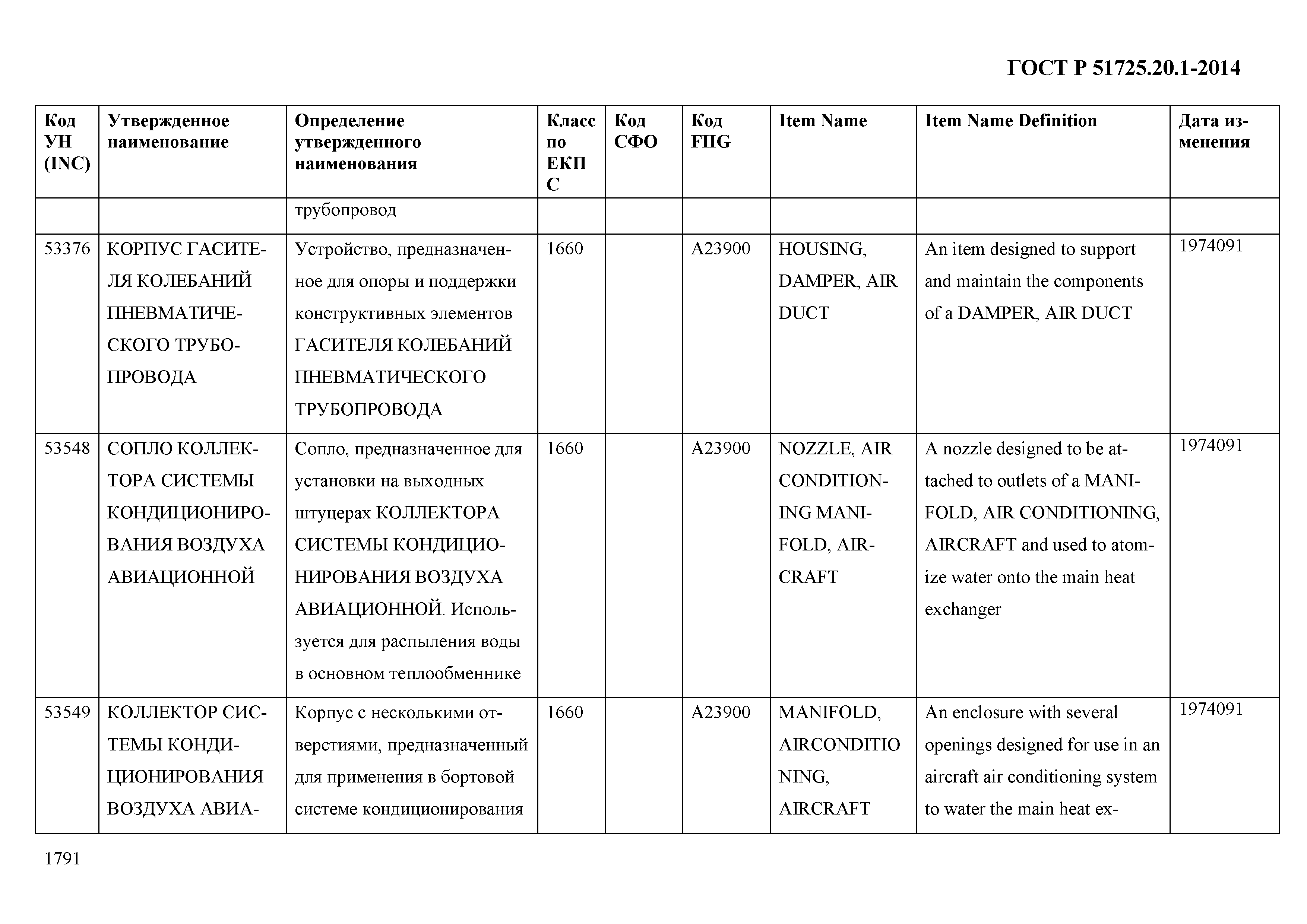 ГОСТ Р 51725.20.1-2014