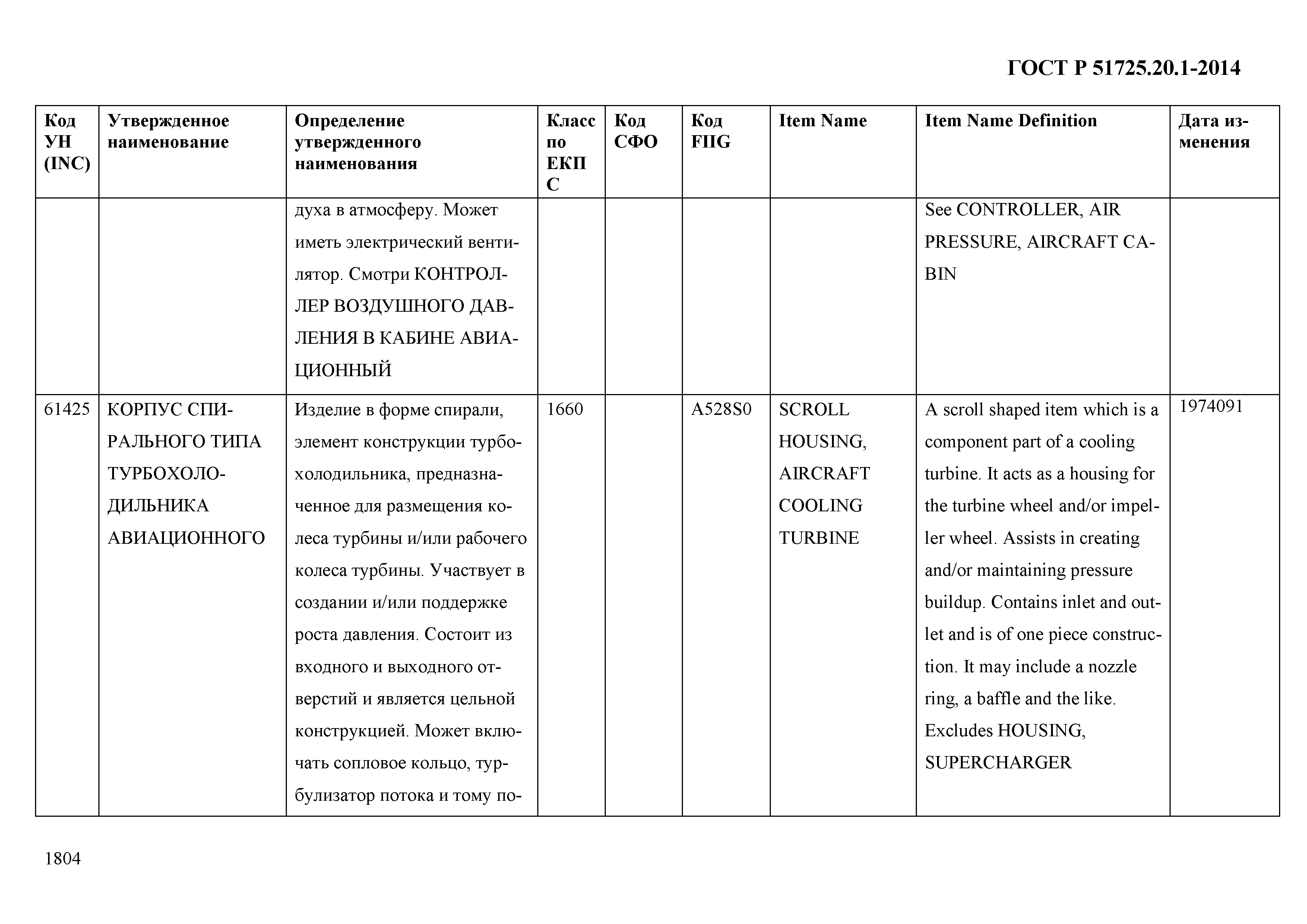 ГОСТ Р 51725.20.1-2014