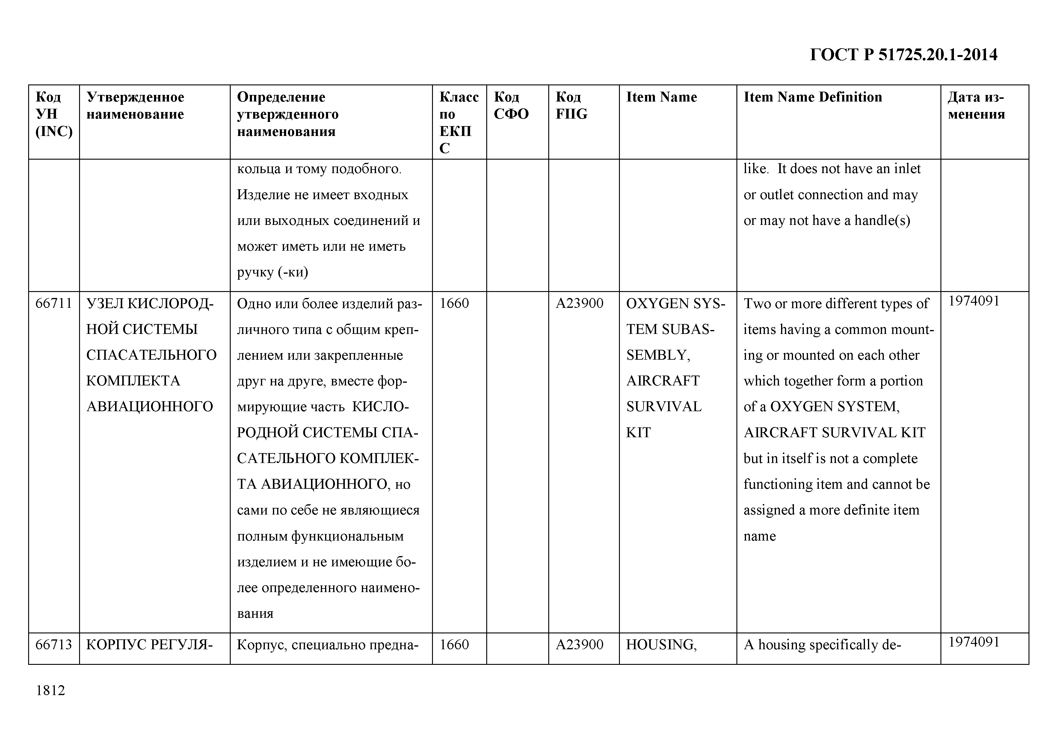 ГОСТ Р 51725.20.1-2014