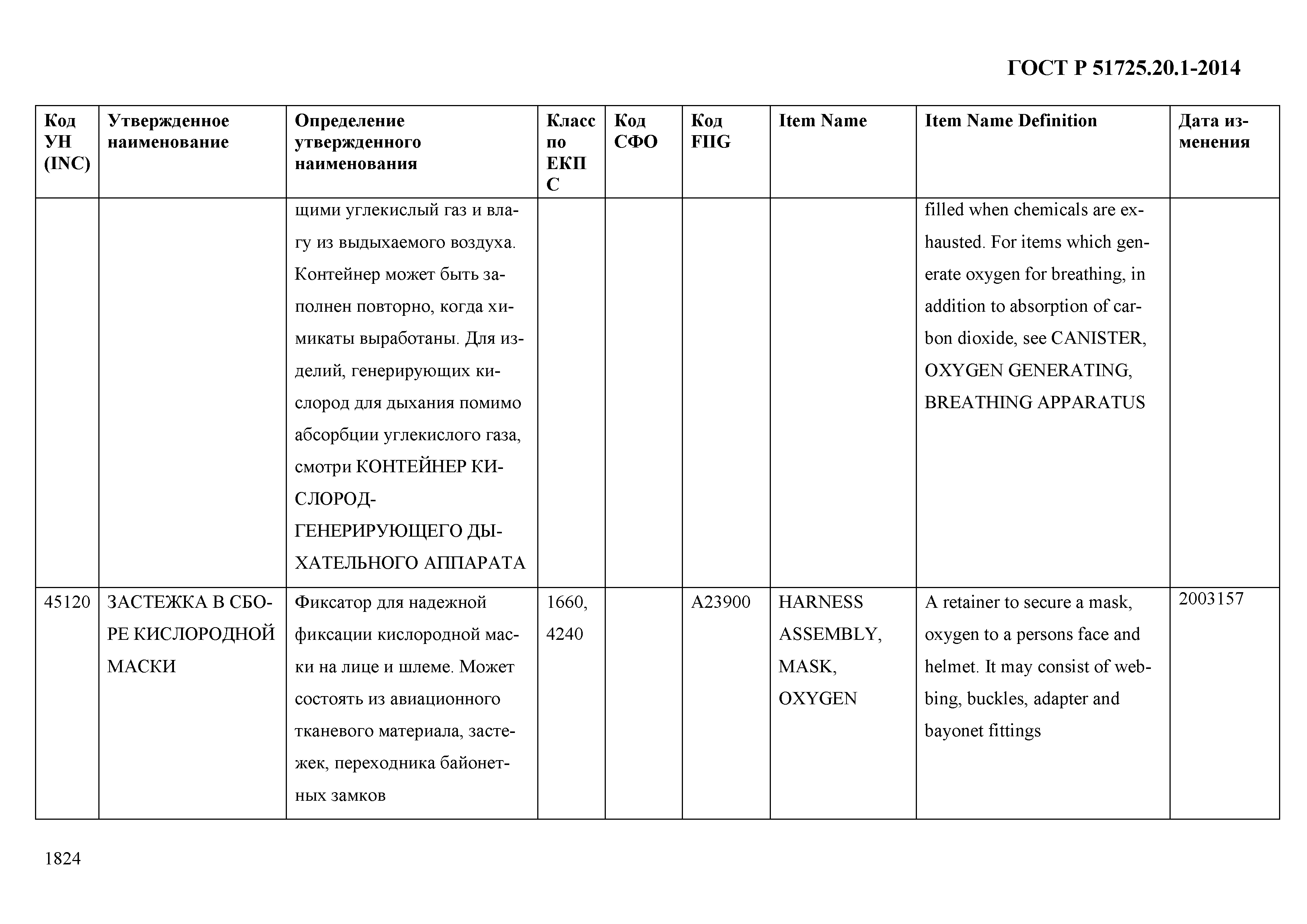 ГОСТ Р 51725.20.1-2014