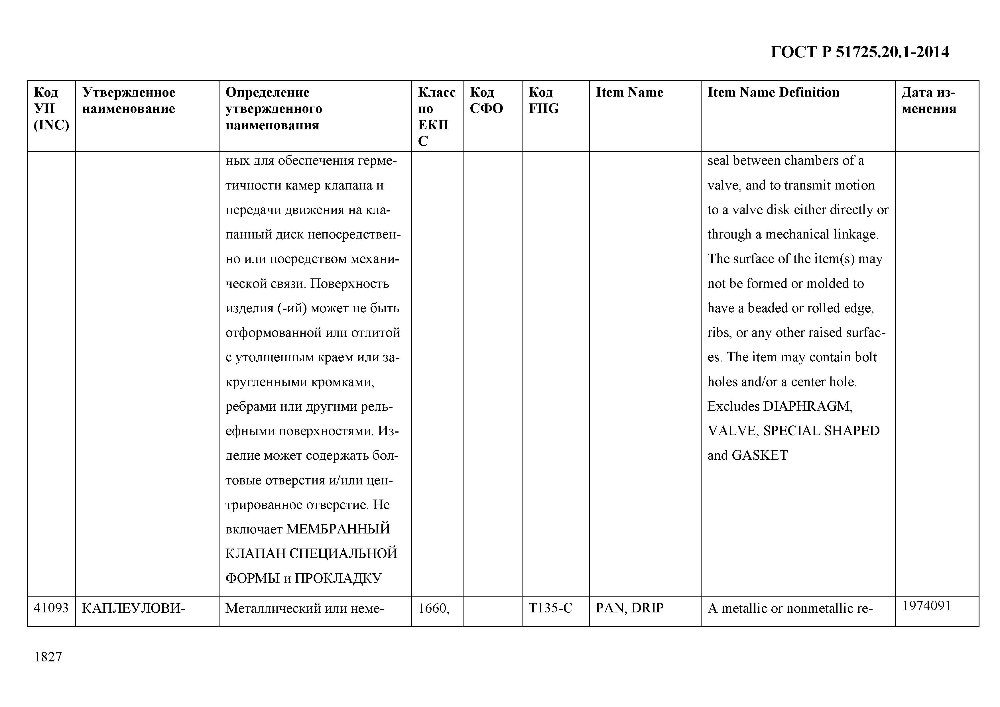 ГОСТ Р 51725.20.1-2014