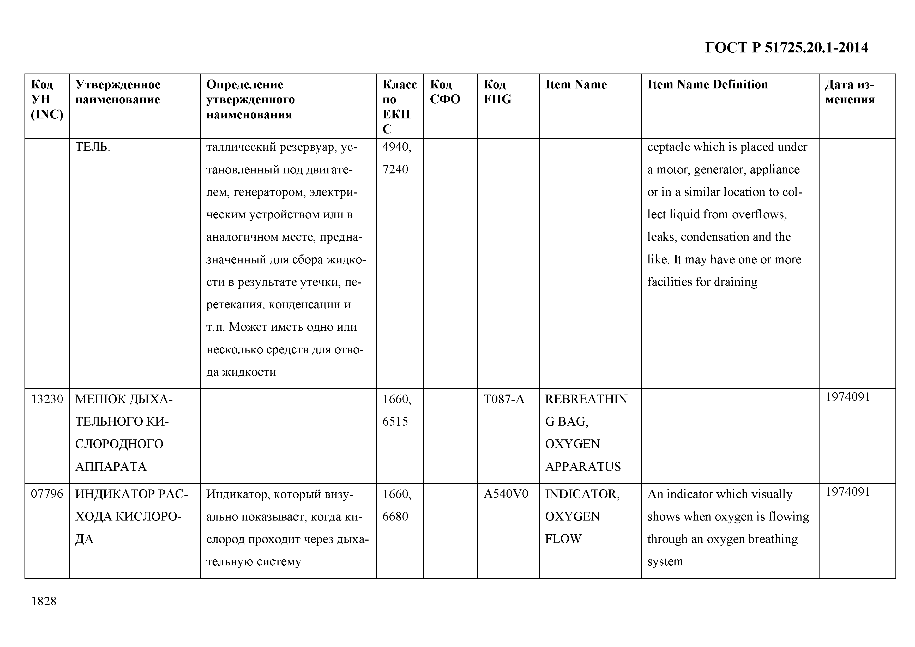 ГОСТ Р 51725.20.1-2014