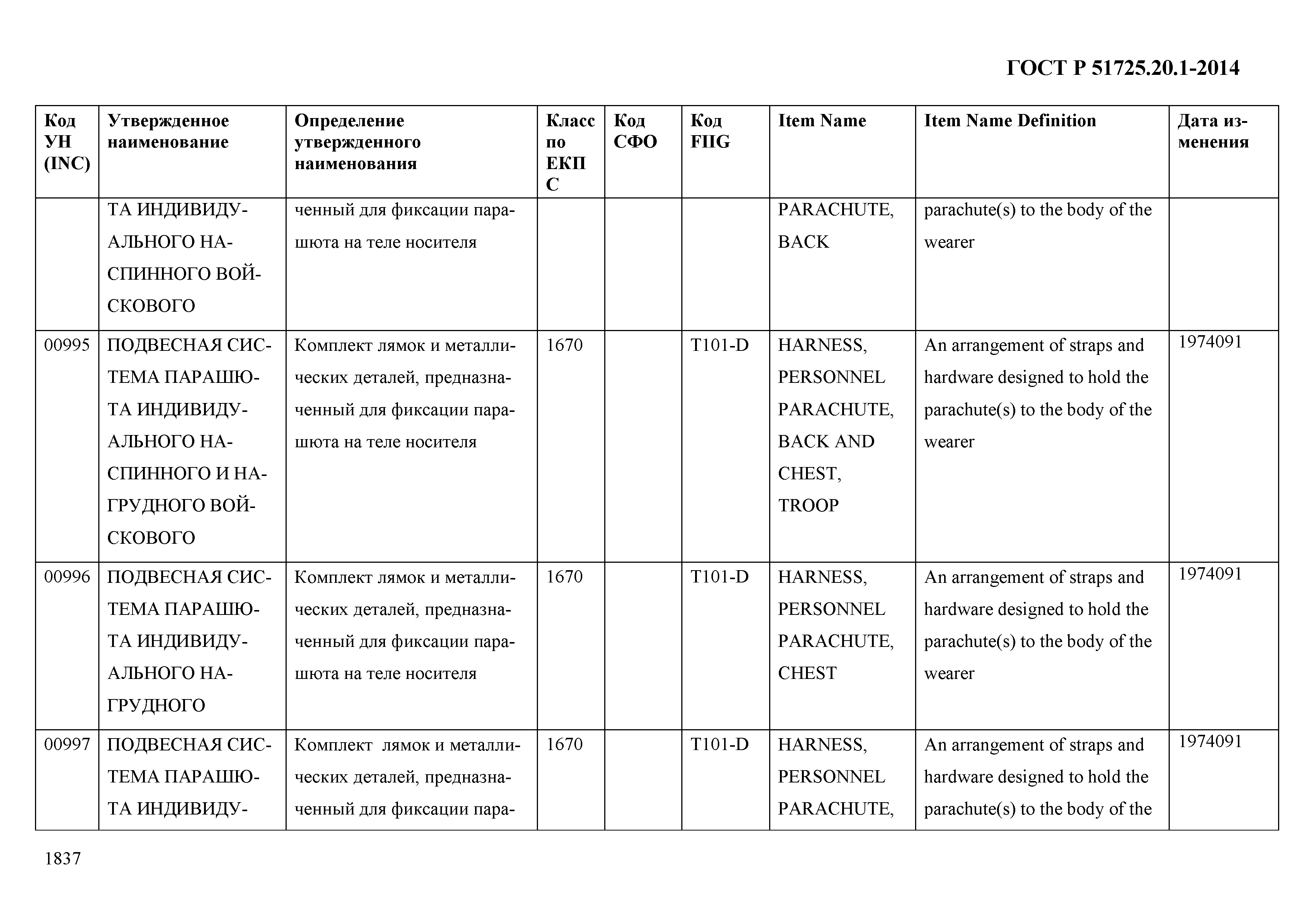 ГОСТ Р 51725.20.1-2014