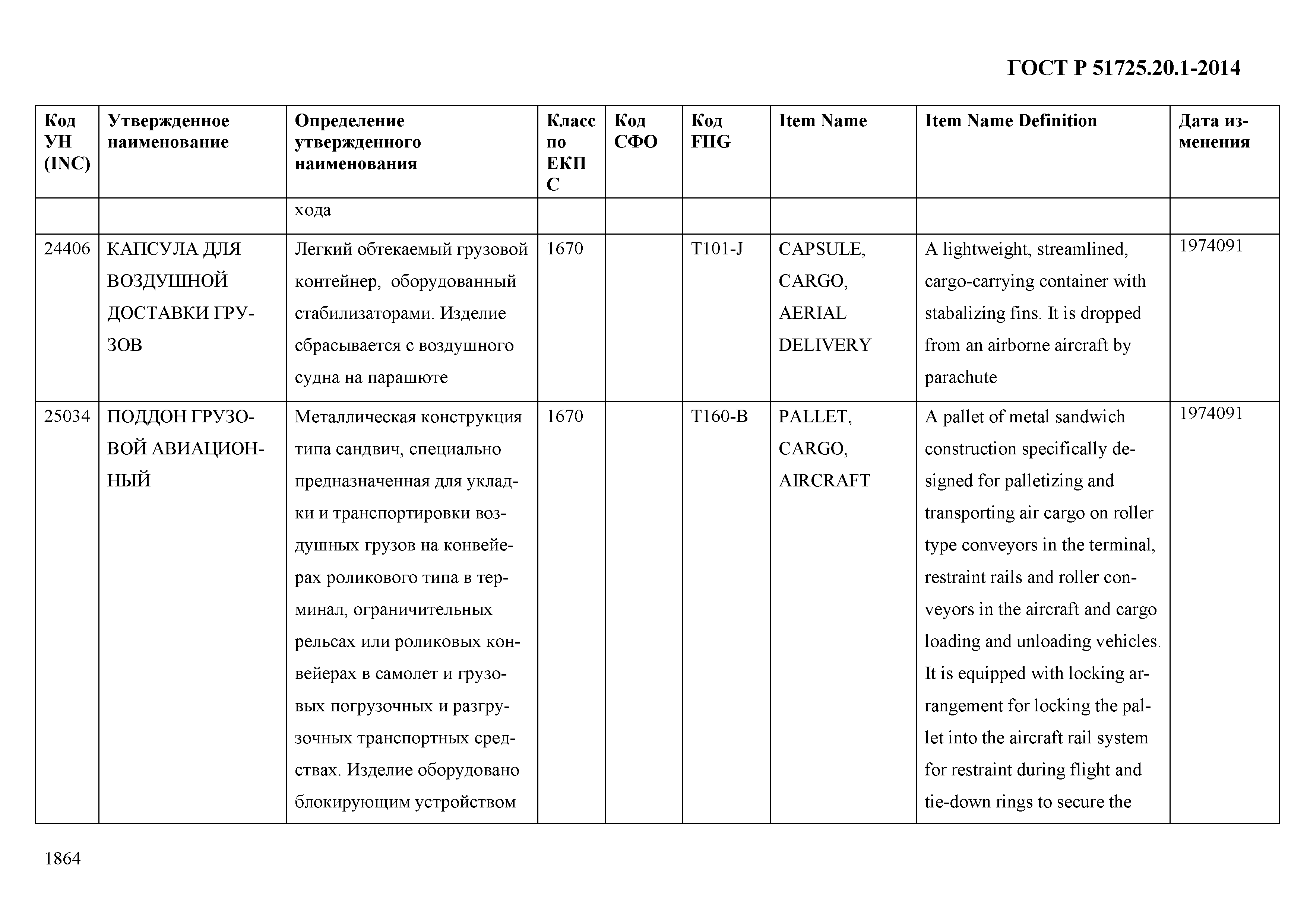 ГОСТ Р 51725.20.1-2014