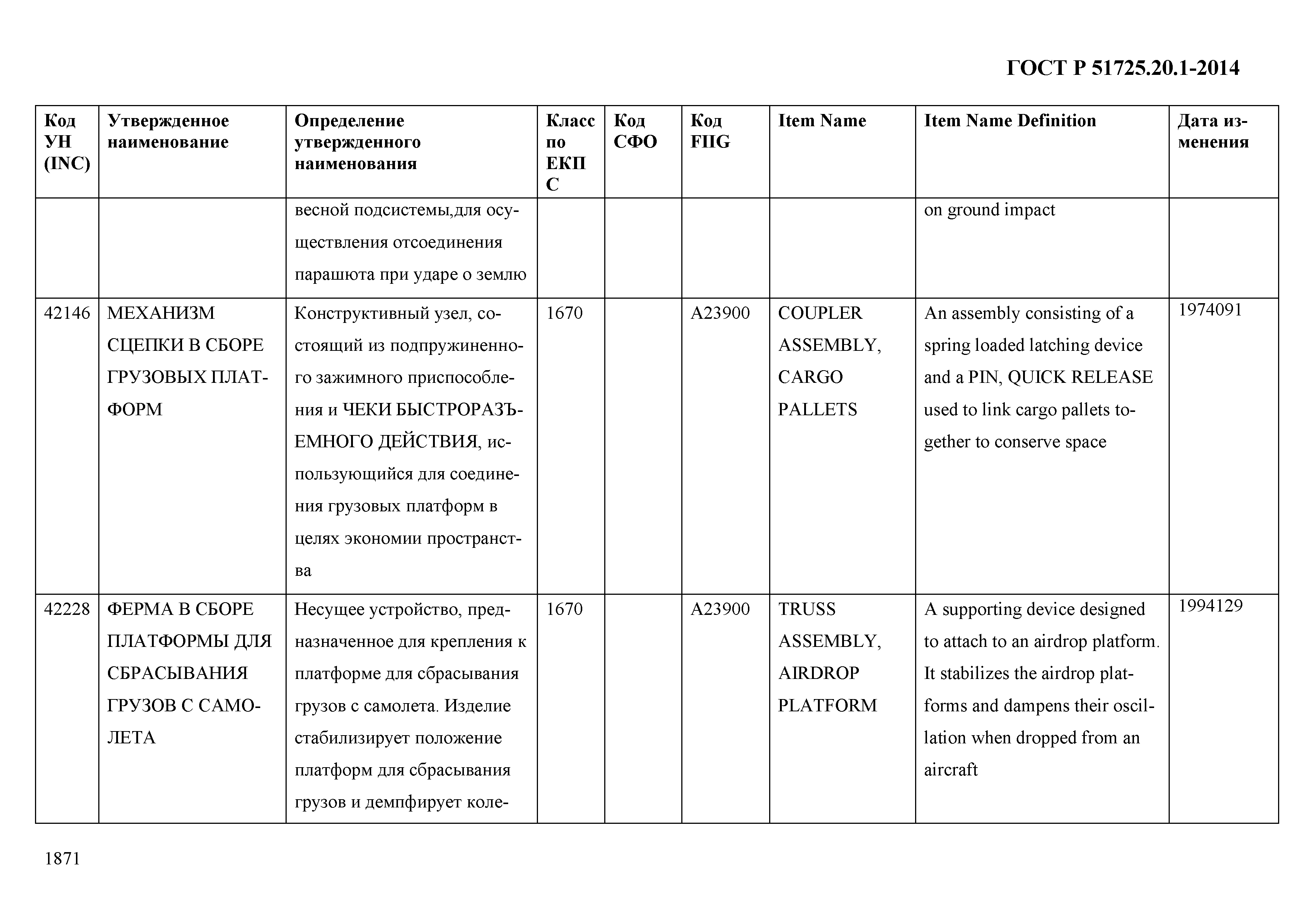 ГОСТ Р 51725.20.1-2014