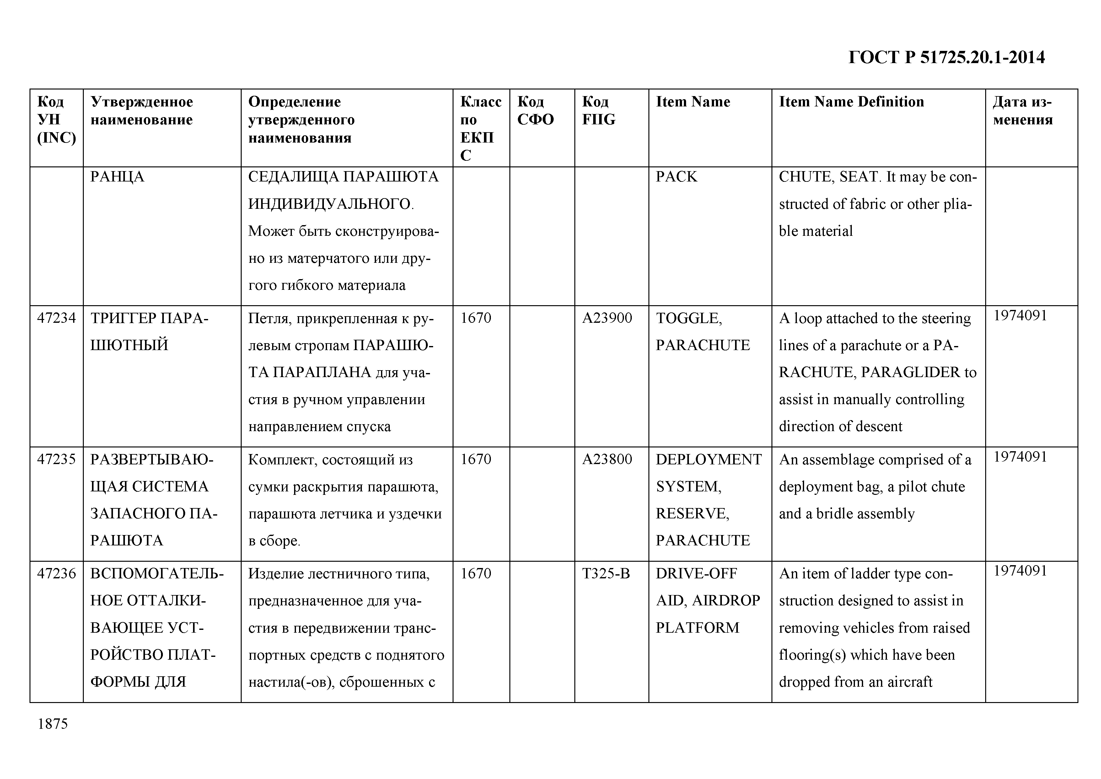 ГОСТ Р 51725.20.1-2014