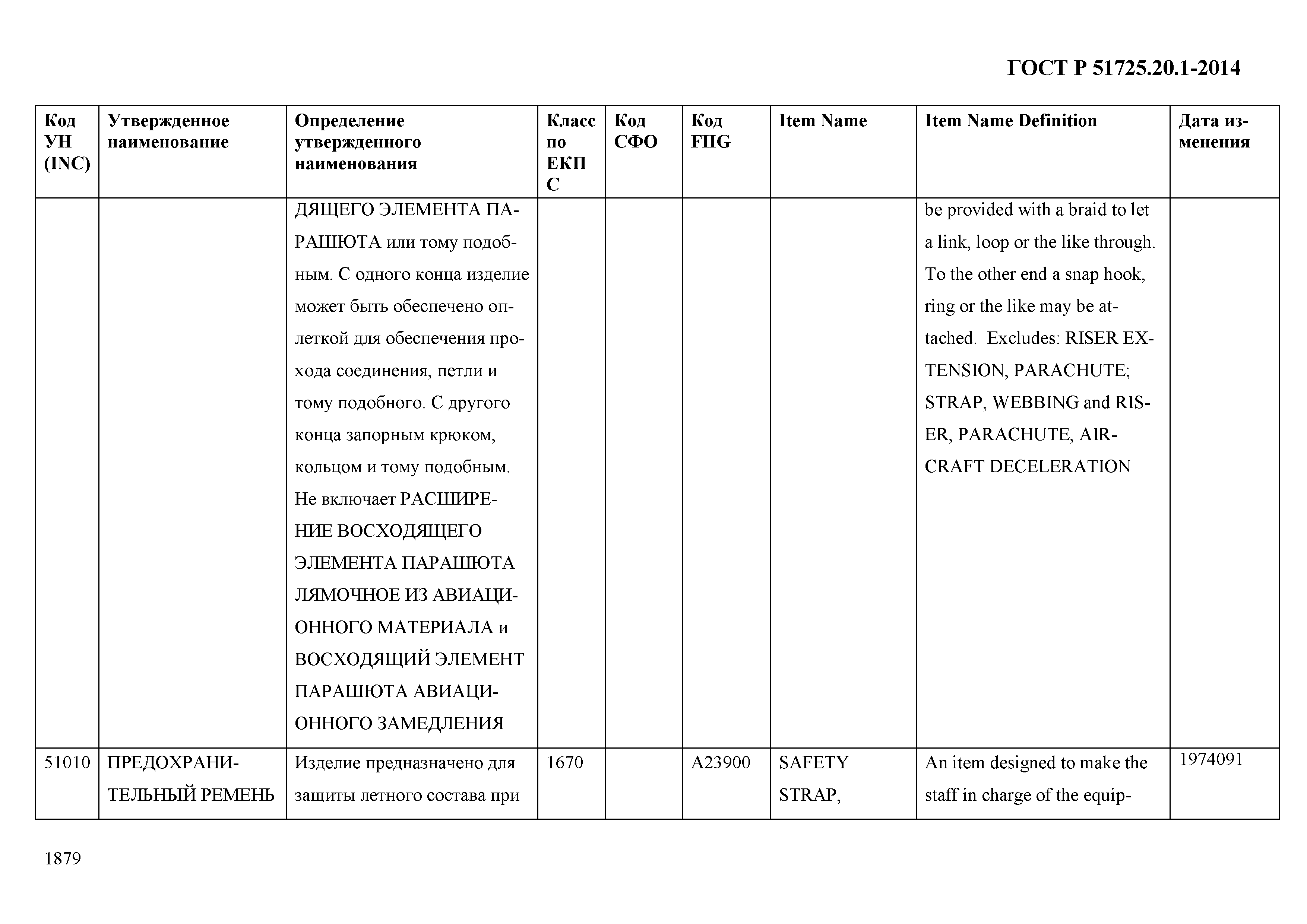 ГОСТ Р 51725.20.1-2014