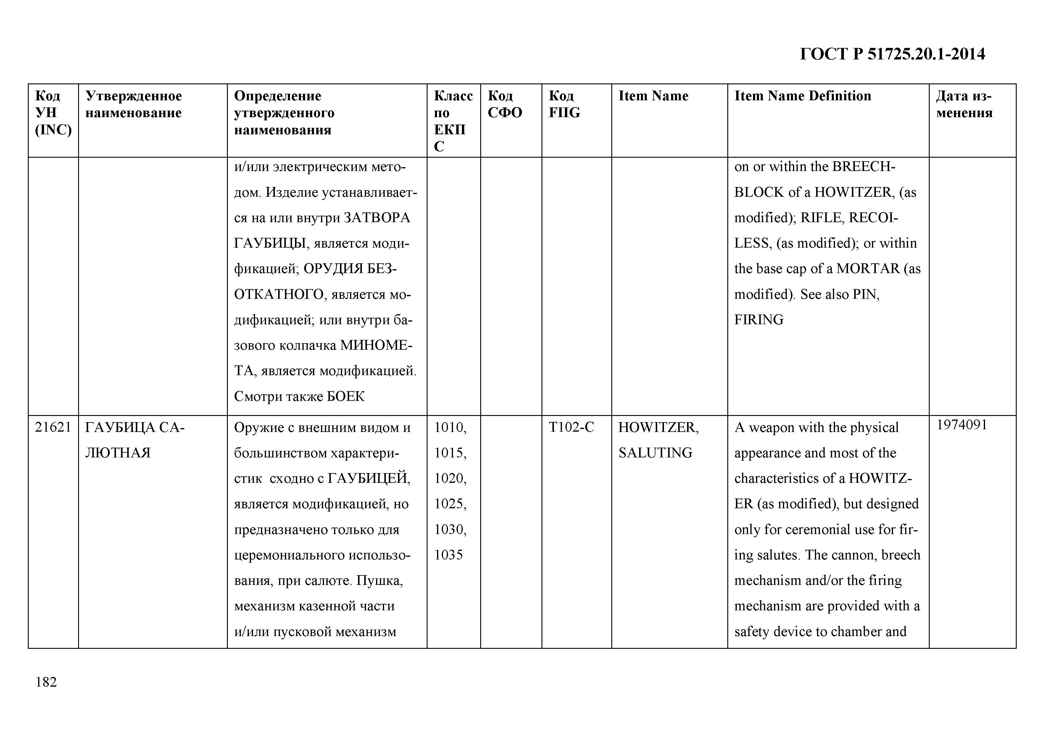 ГОСТ Р 51725.20.1-2014