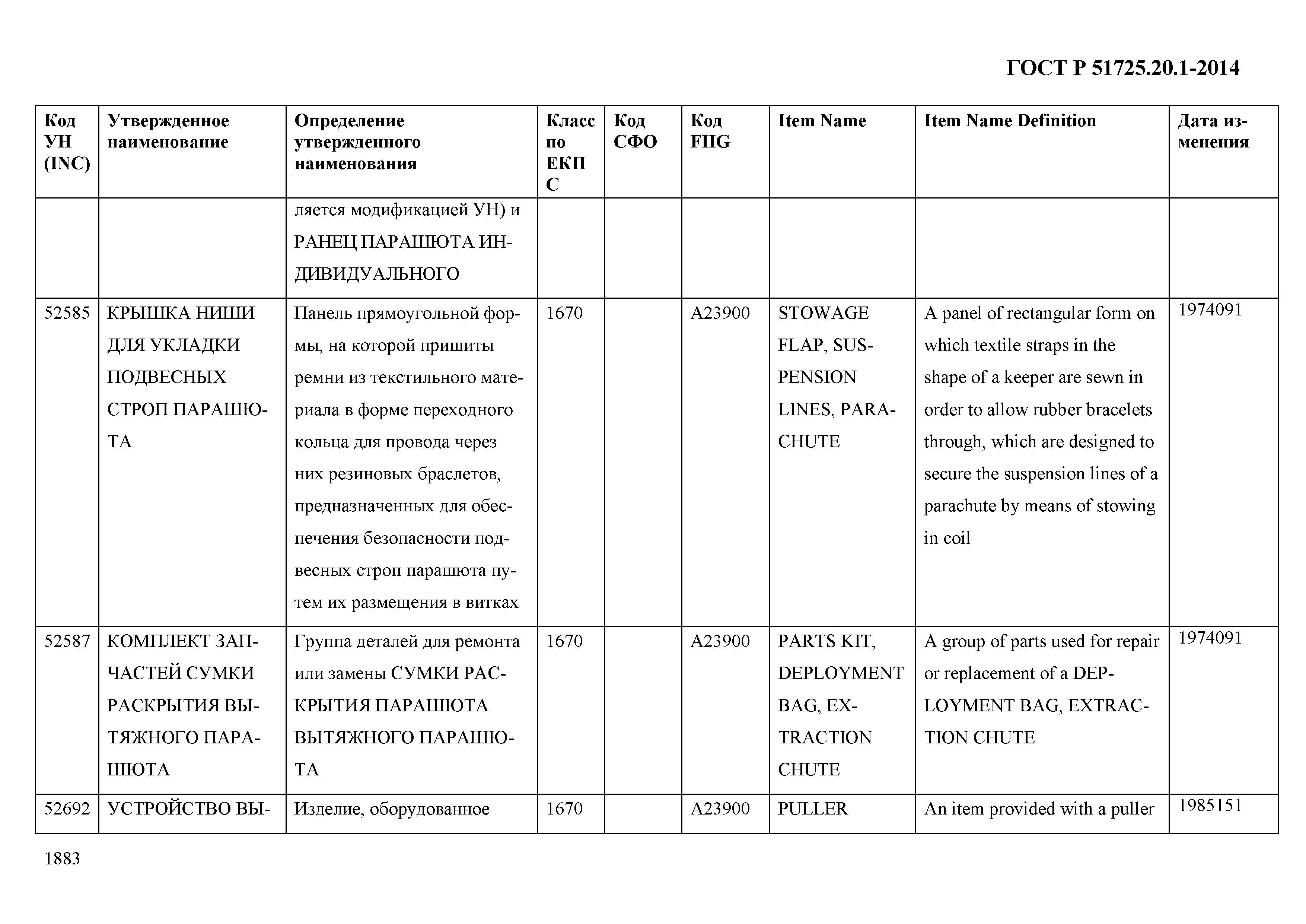 ГОСТ Р 51725.20.1-2014