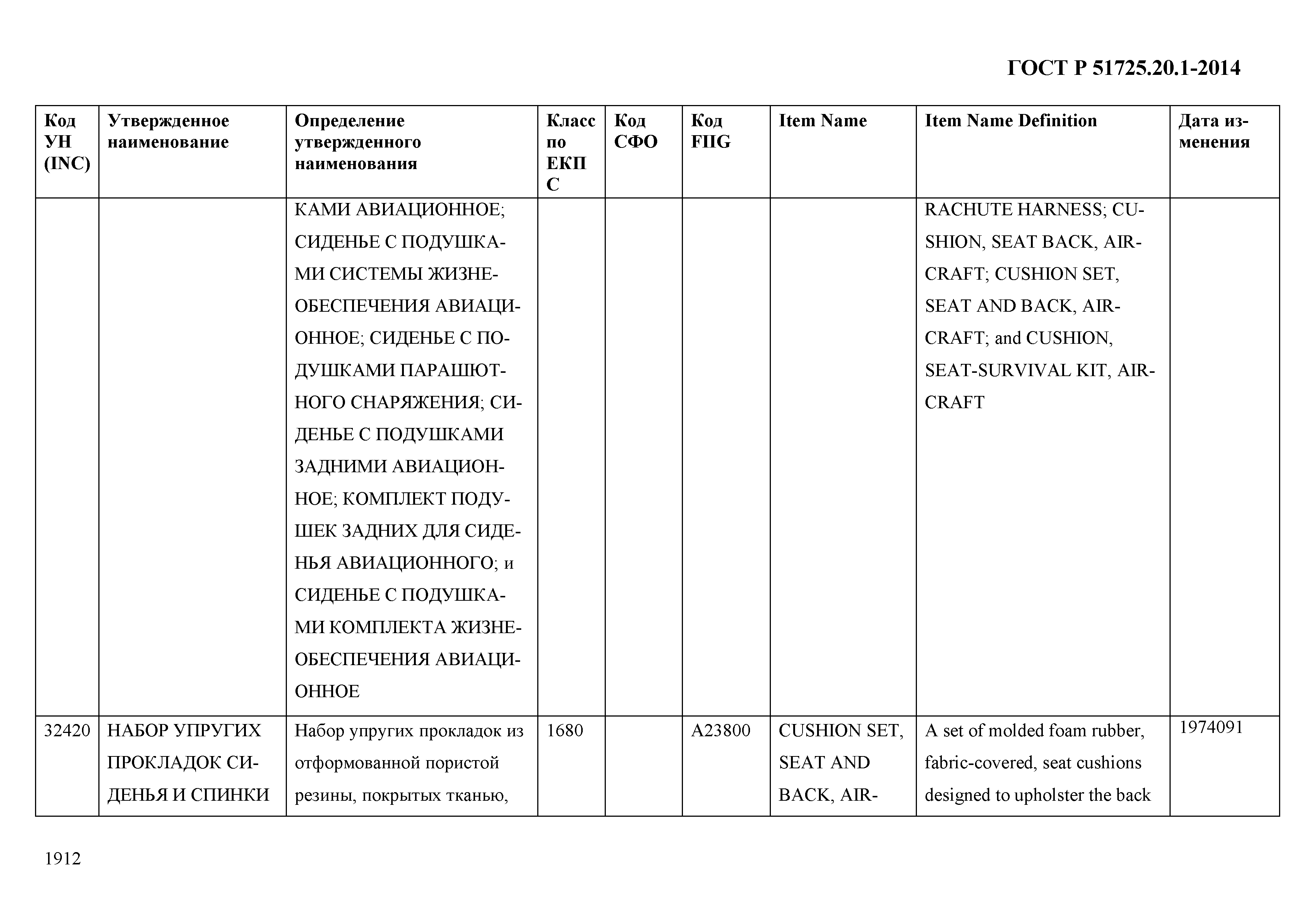 ГОСТ Р 51725.20.1-2014