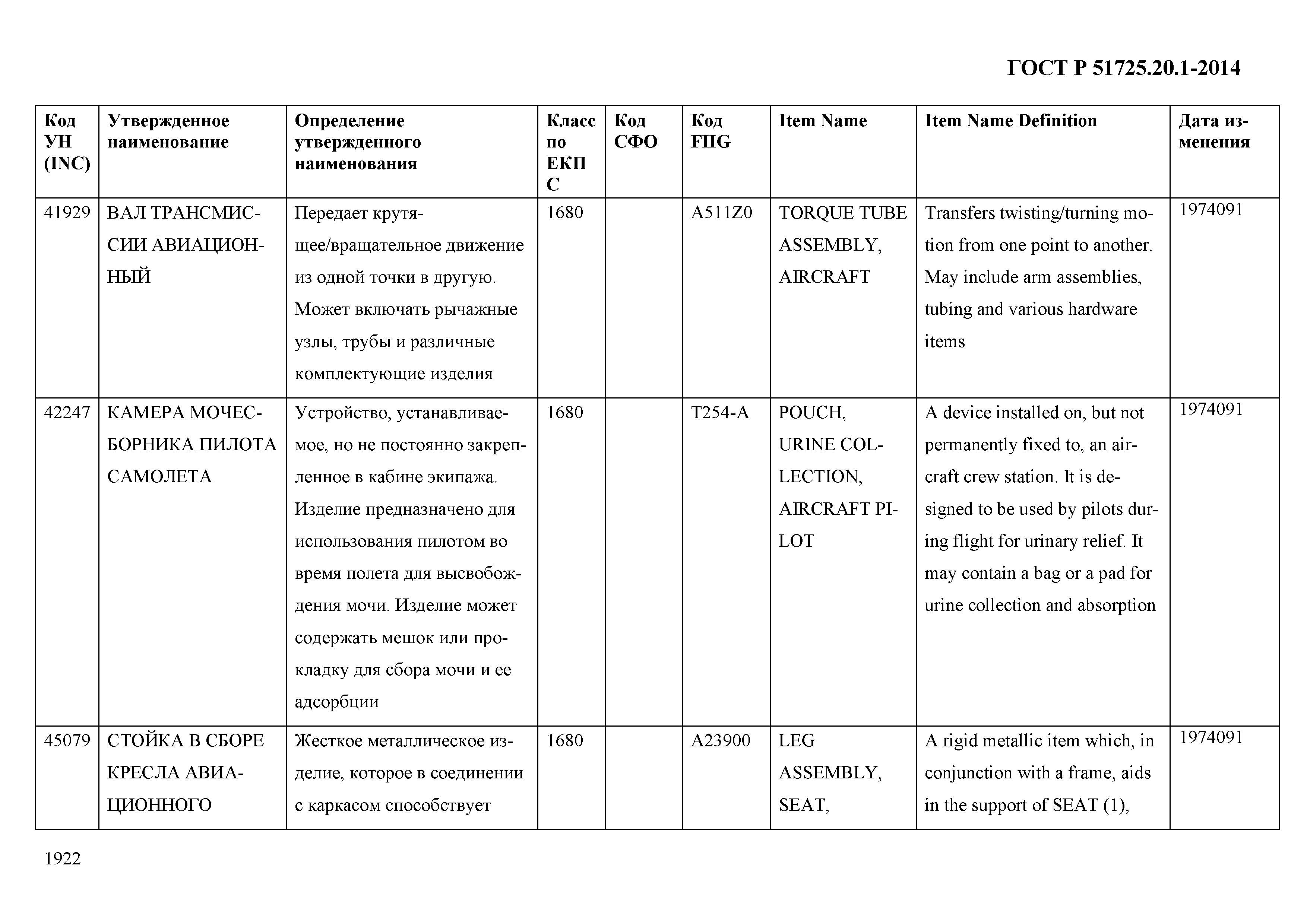 ГОСТ Р 51725.20.1-2014