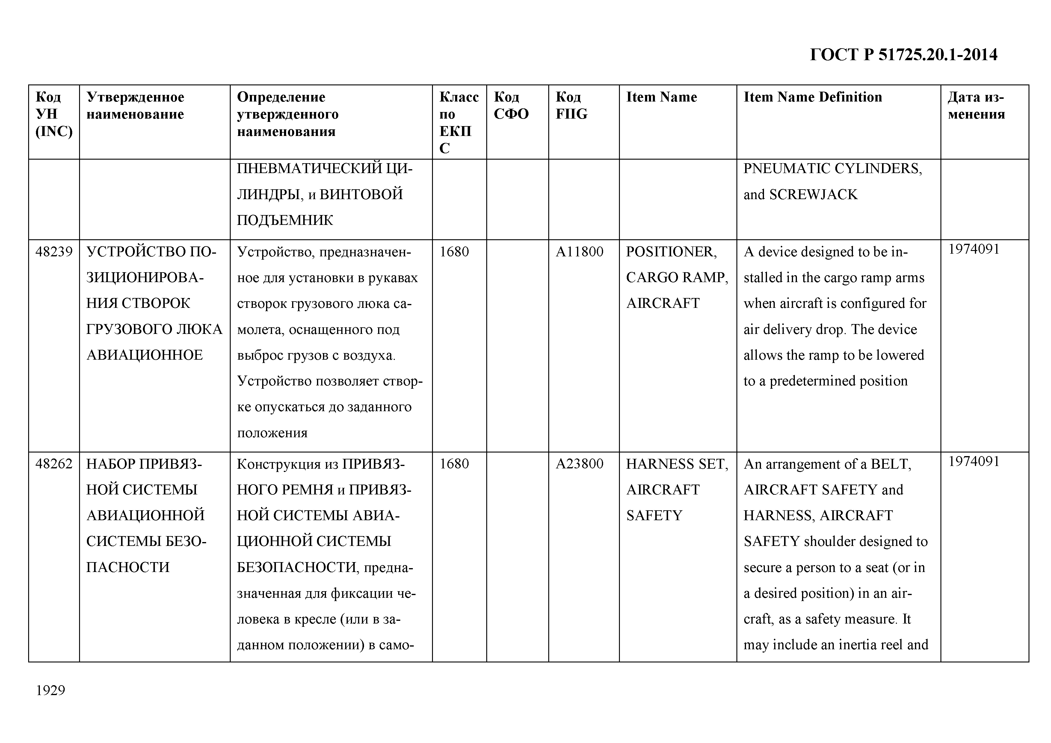 ГОСТ Р 51725.20.1-2014