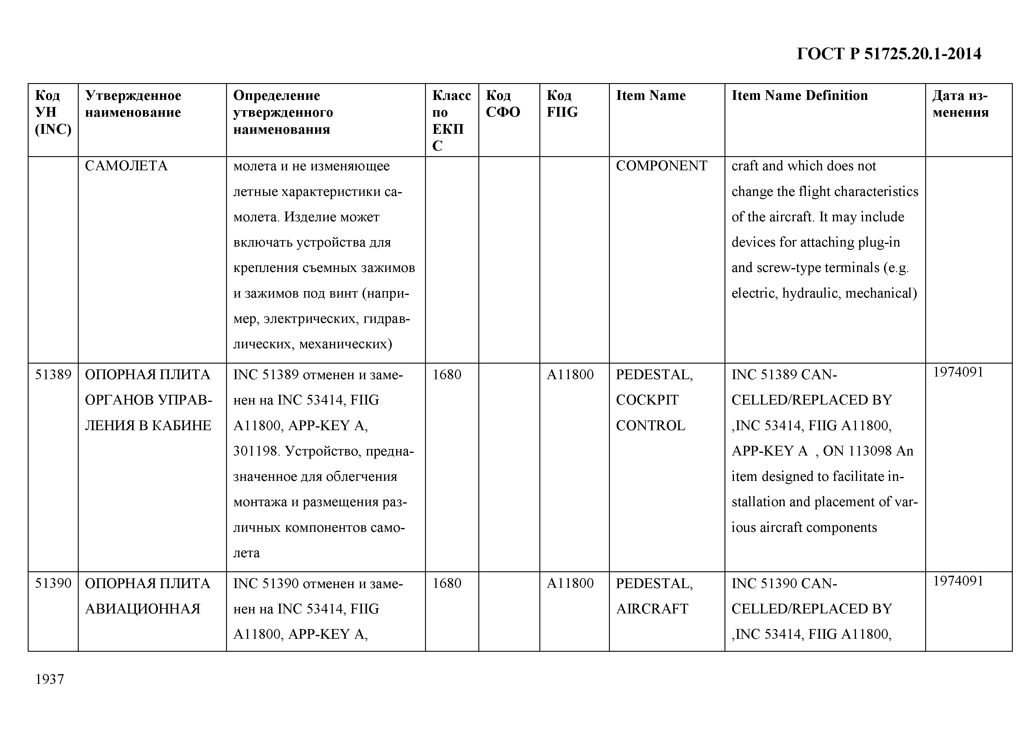 ГОСТ Р 51725.20.1-2014