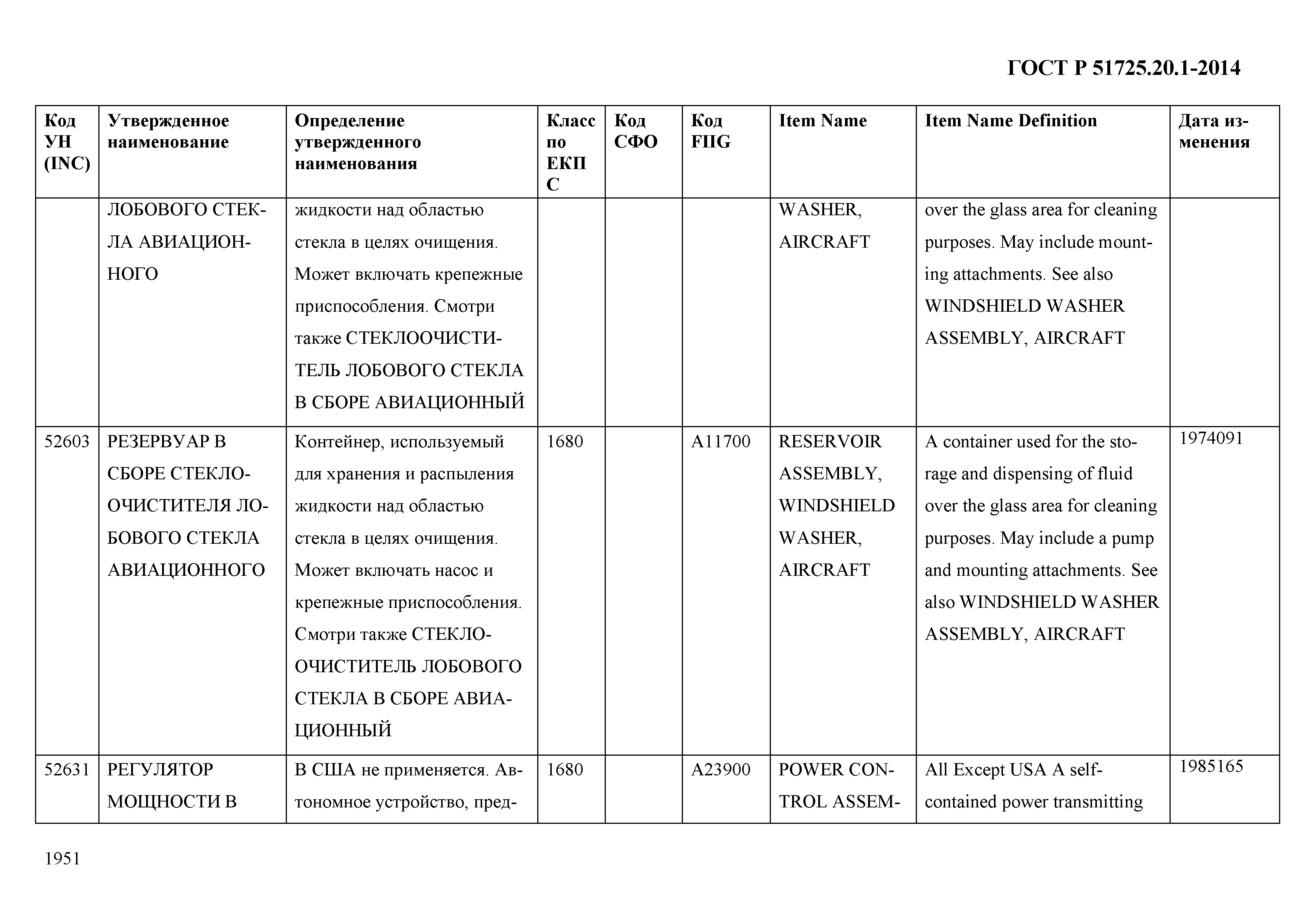 ГОСТ Р 51725.20.1-2014