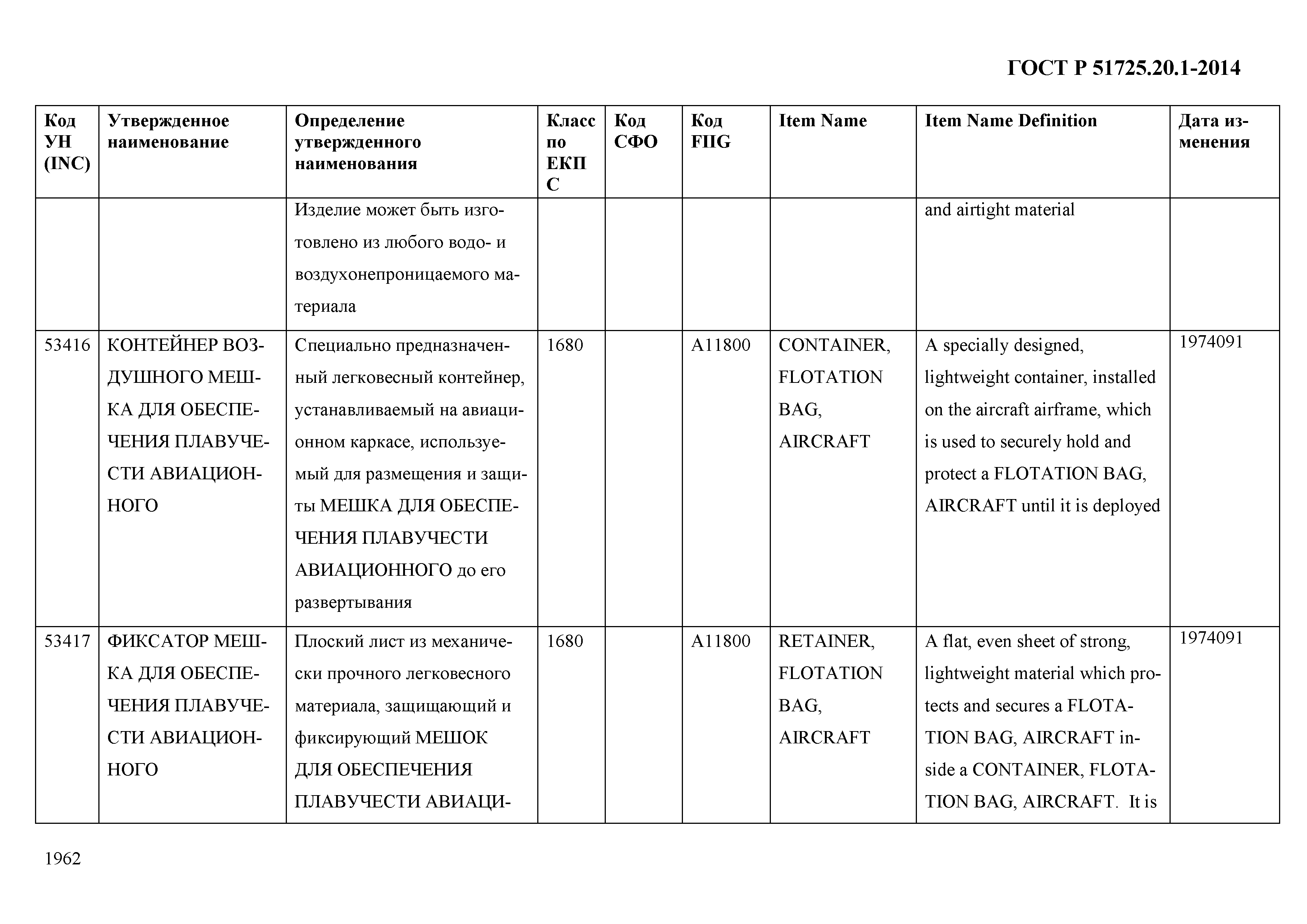 ГОСТ Р 51725.20.1-2014