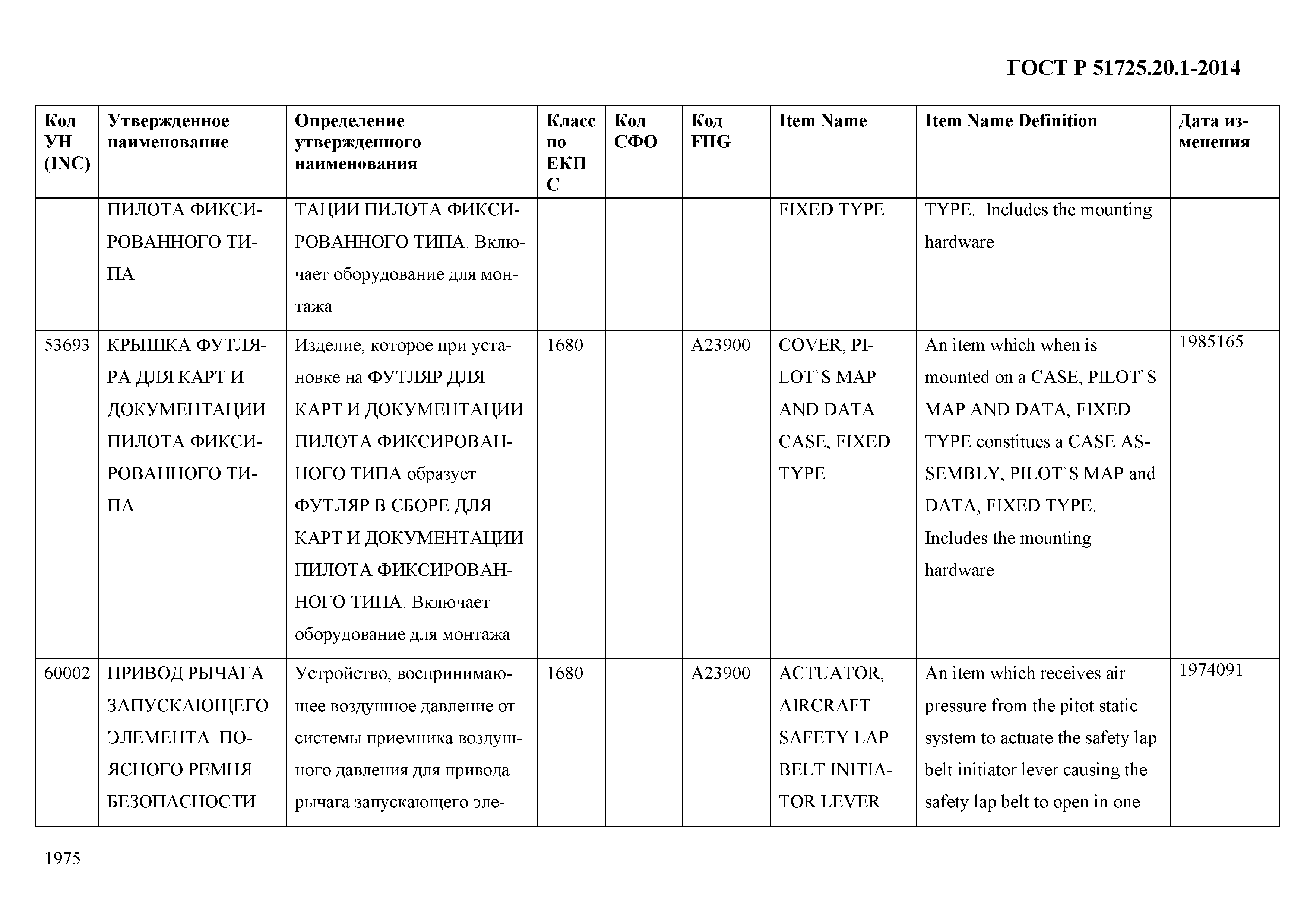 ГОСТ Р 51725.20.1-2014