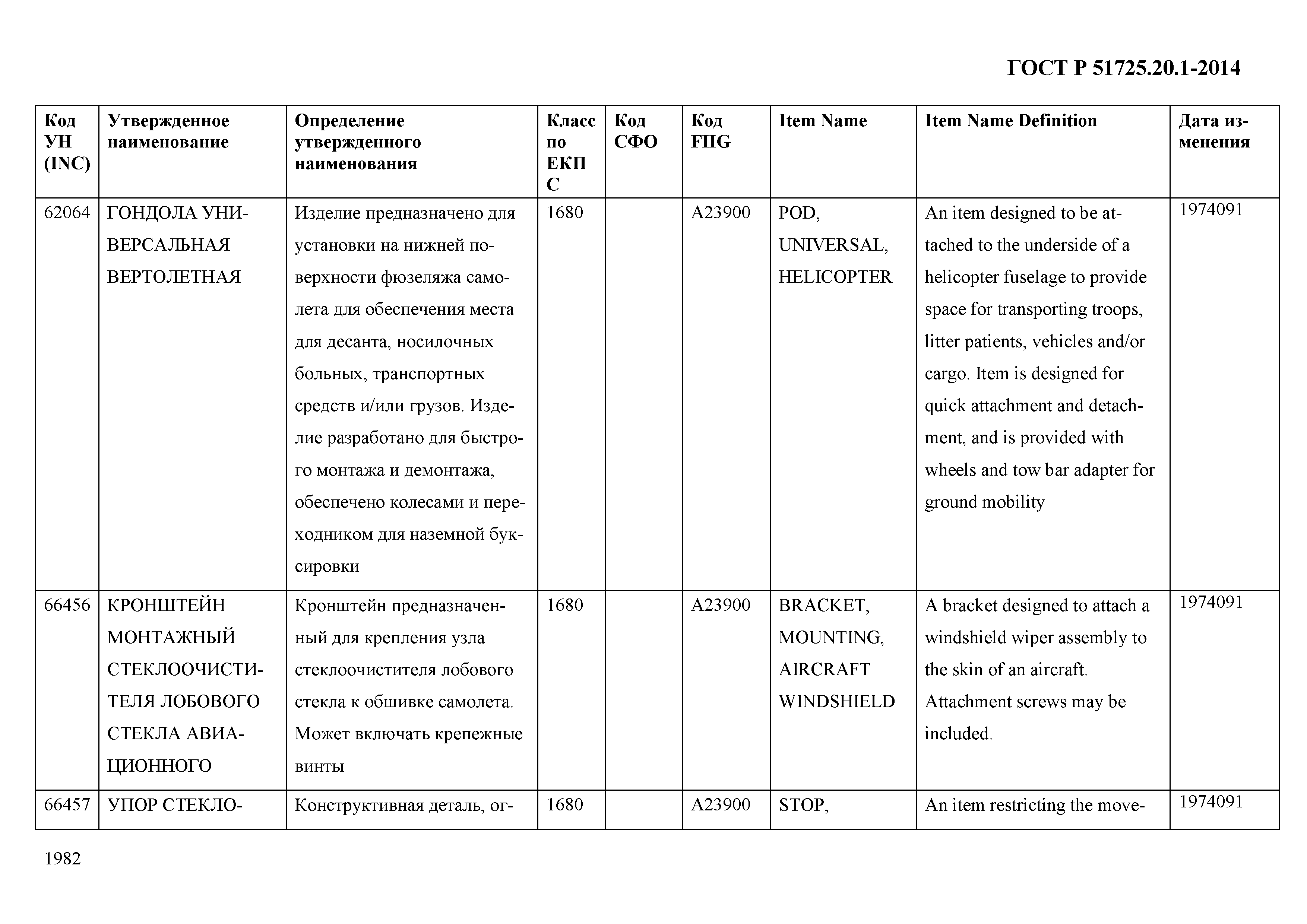 ГОСТ Р 51725.20.1-2014