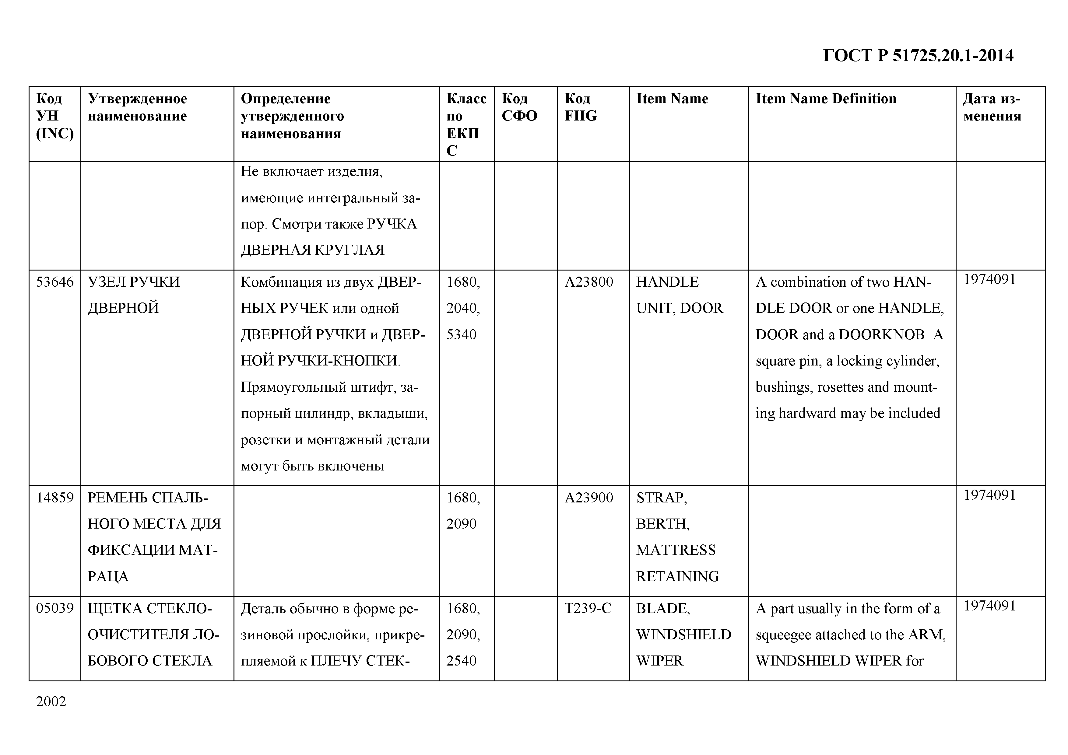 ГОСТ Р 51725.20.1-2014