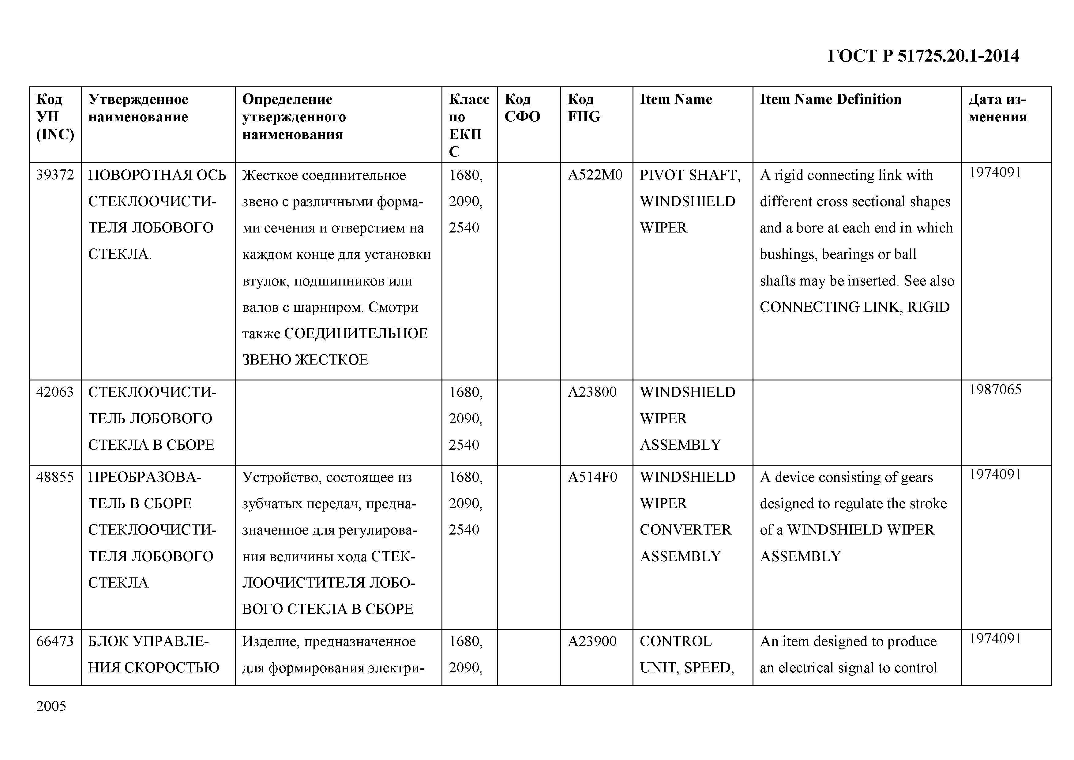 ГОСТ Р 51725.20.1-2014