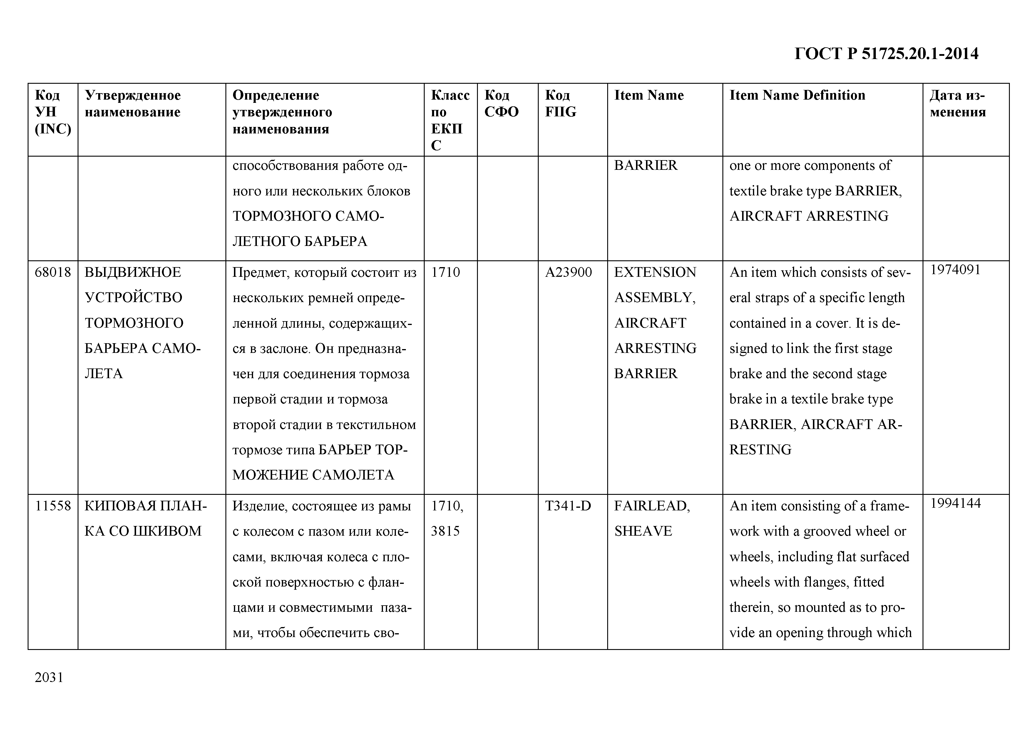 ГОСТ Р 51725.20.1-2014