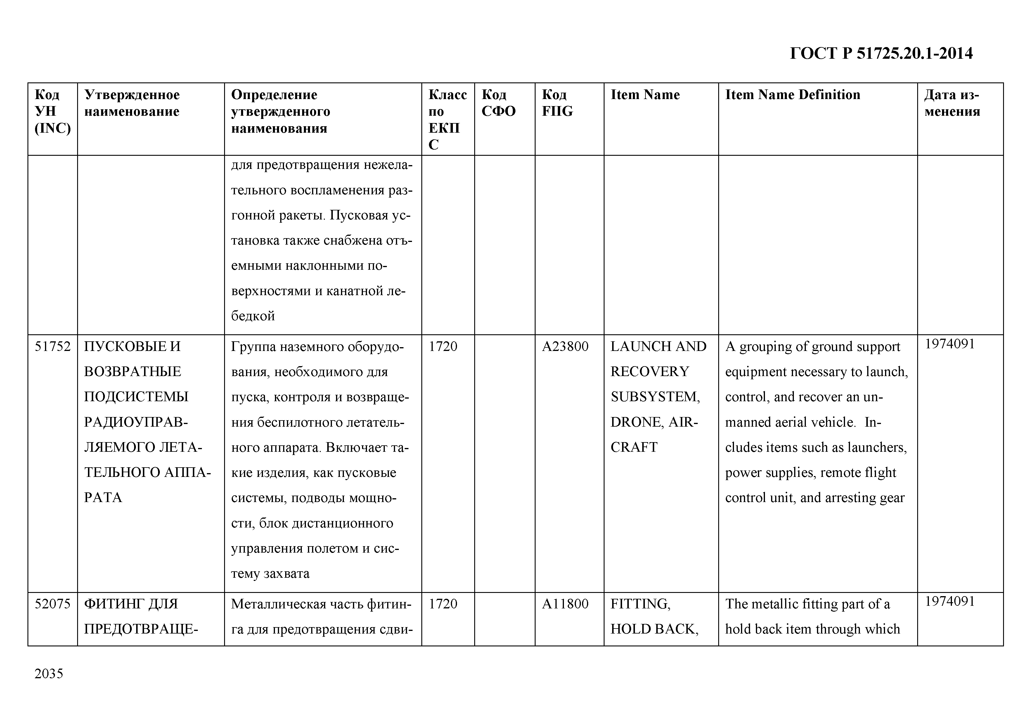 ГОСТ Р 51725.20.1-2014