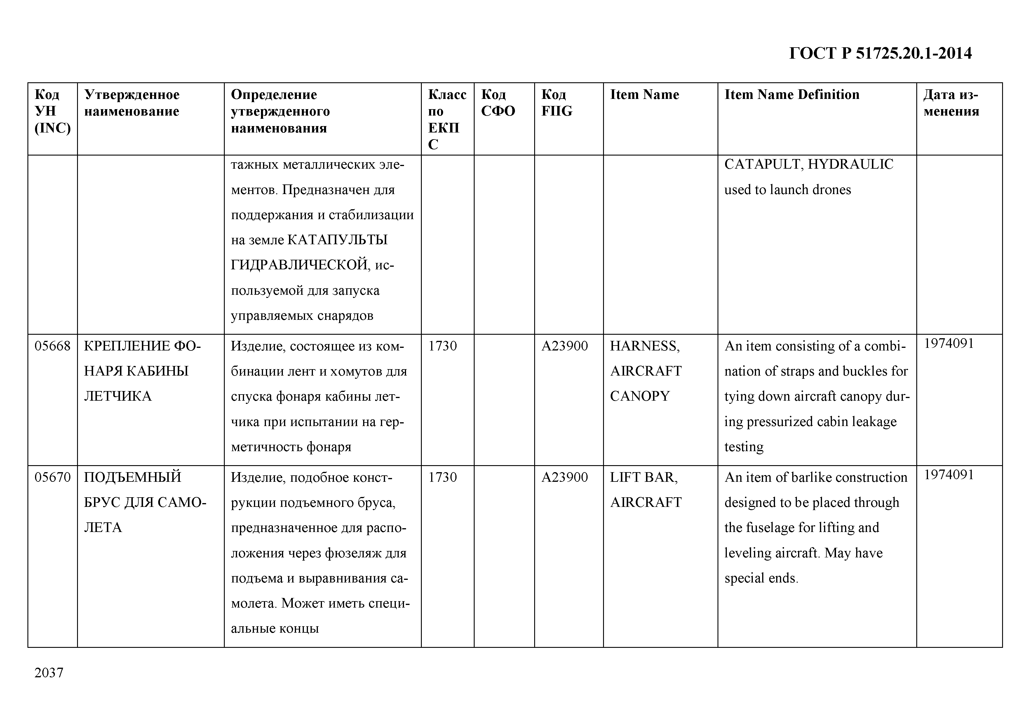 ГОСТ Р 51725.20.1-2014