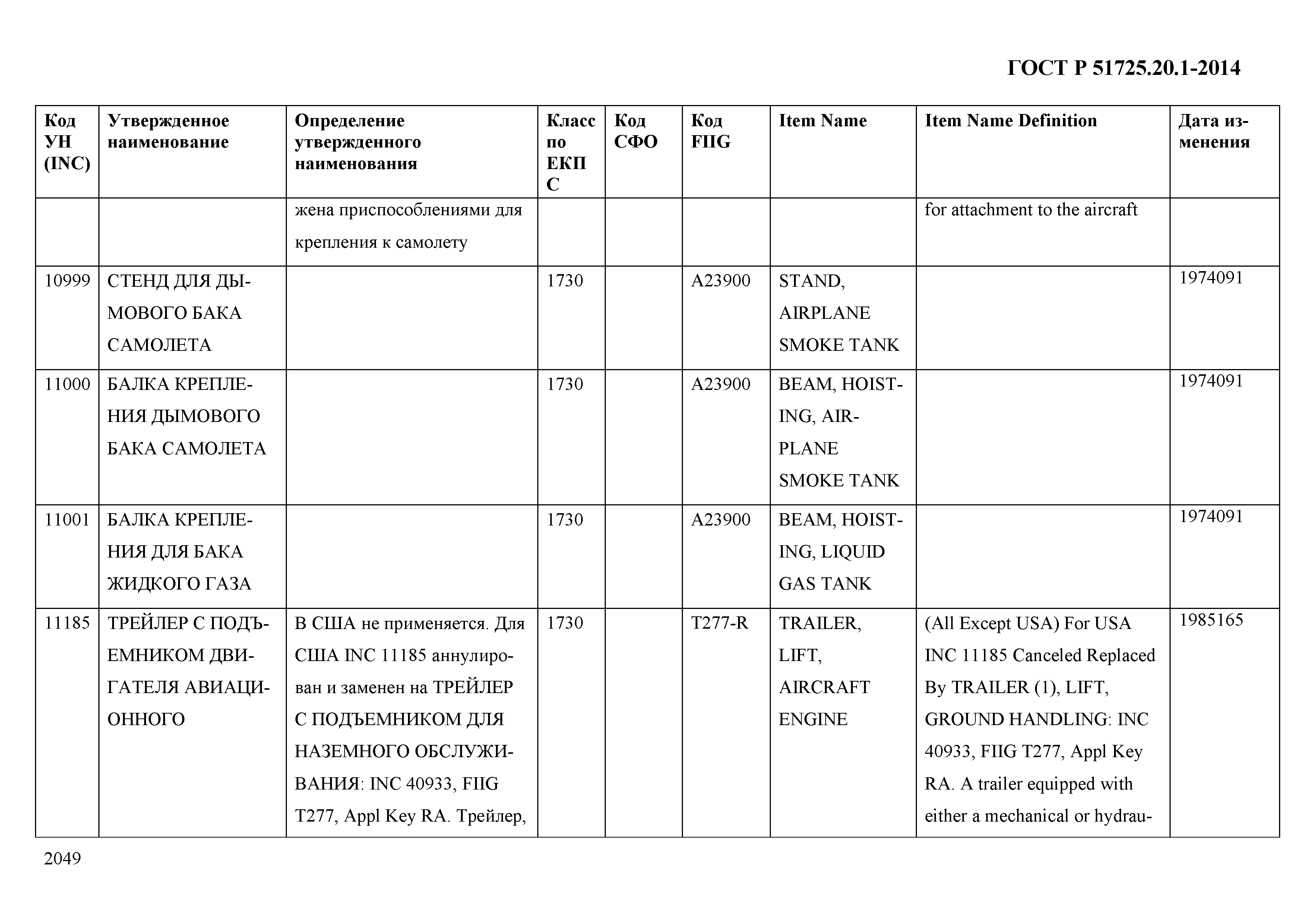 ГОСТ Р 51725.20.1-2014