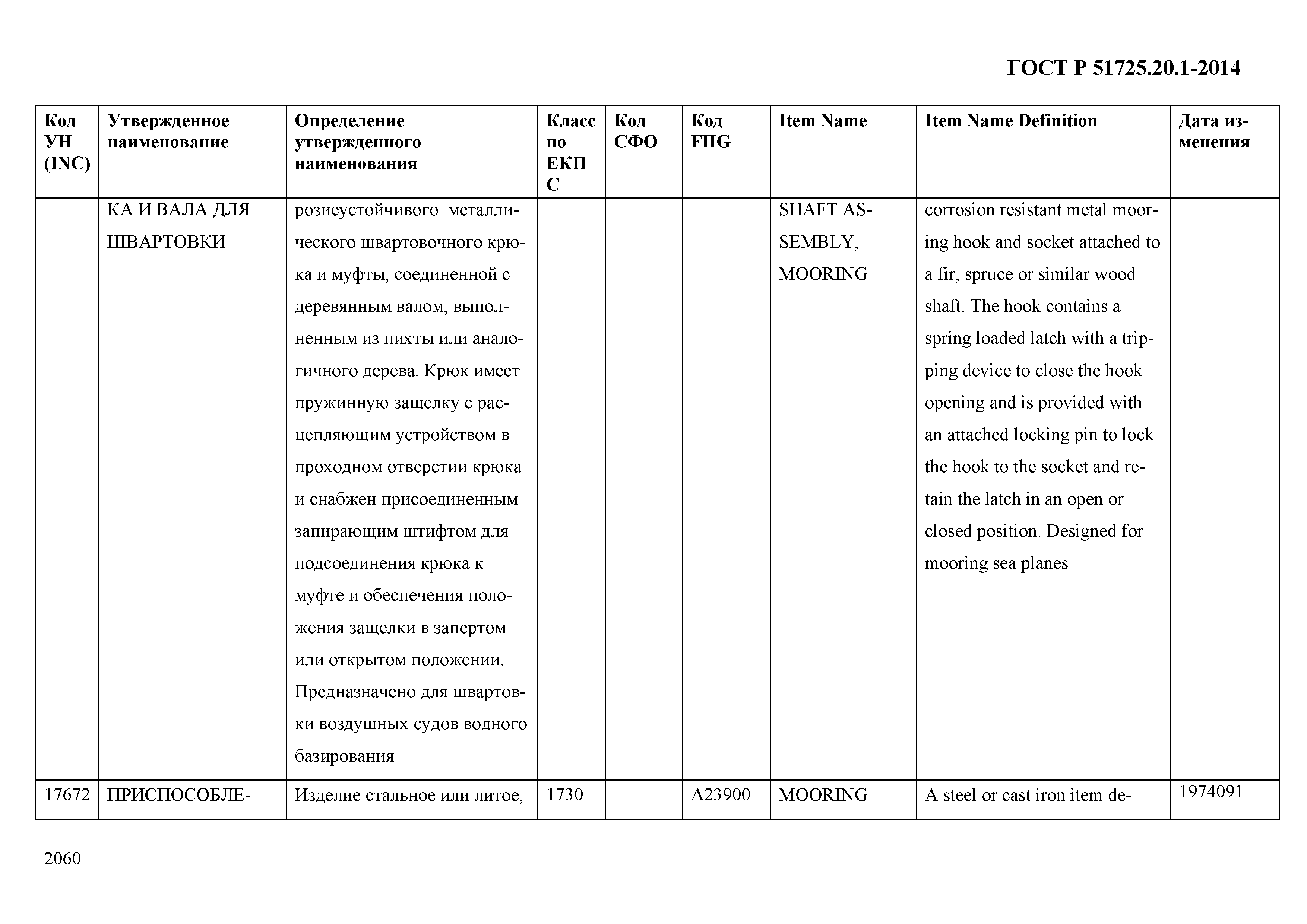 ГОСТ Р 51725.20.1-2014