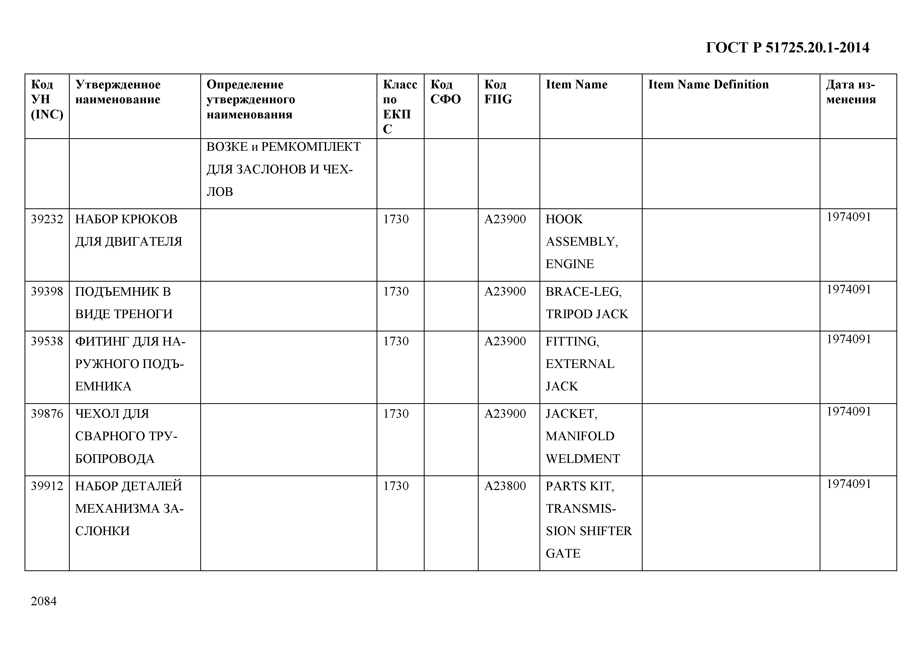 ГОСТ Р 51725.20.1-2014