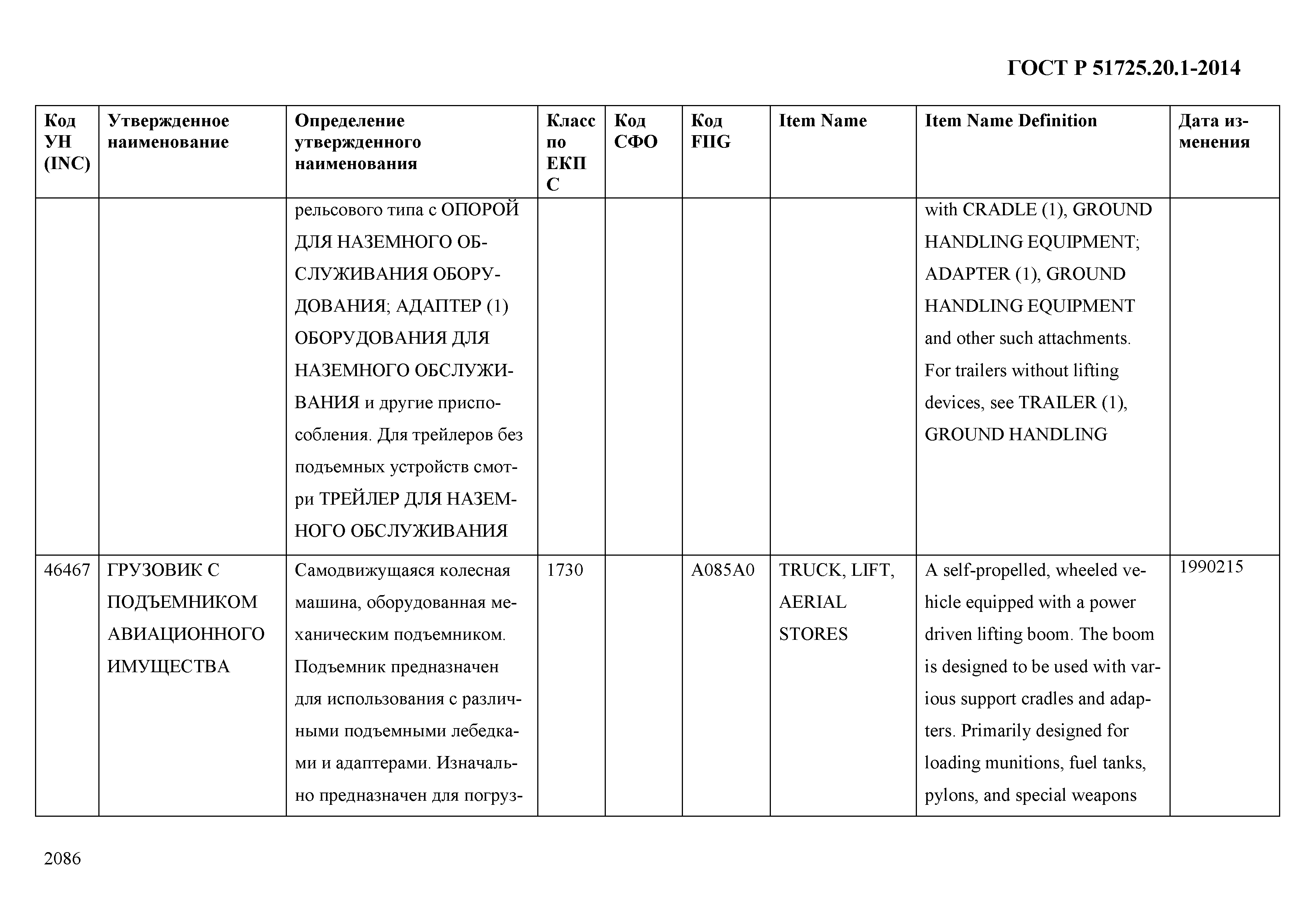 ГОСТ Р 51725.20.1-2014