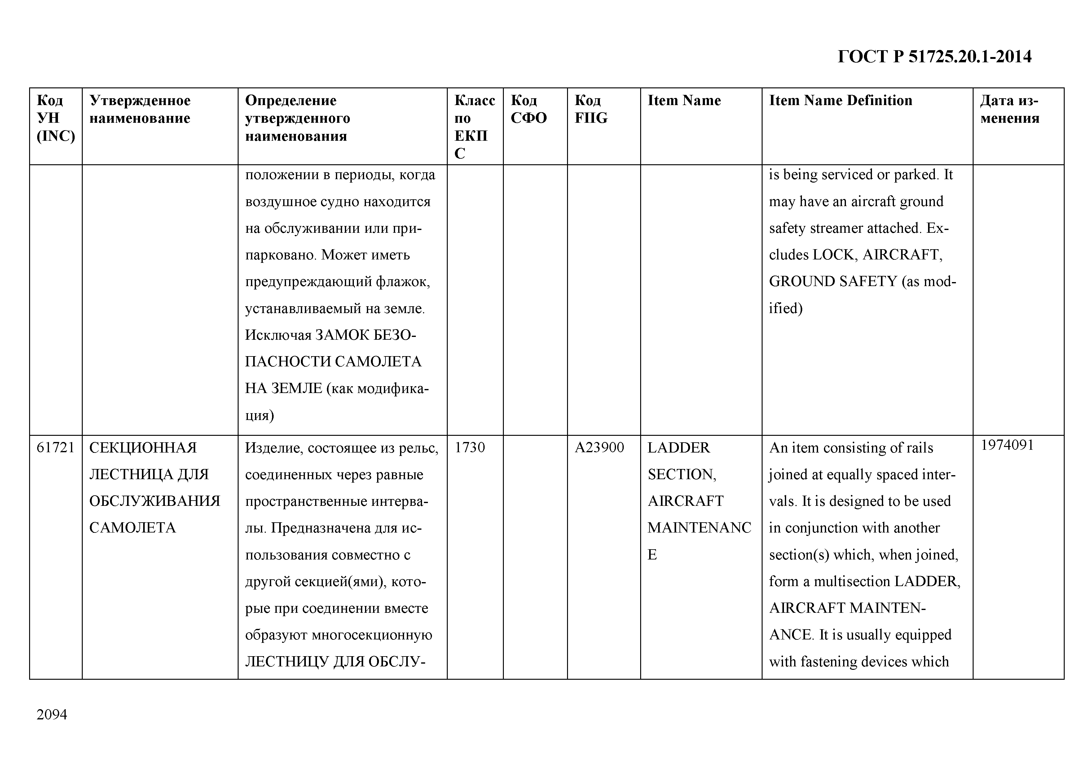 ГОСТ Р 51725.20.1-2014