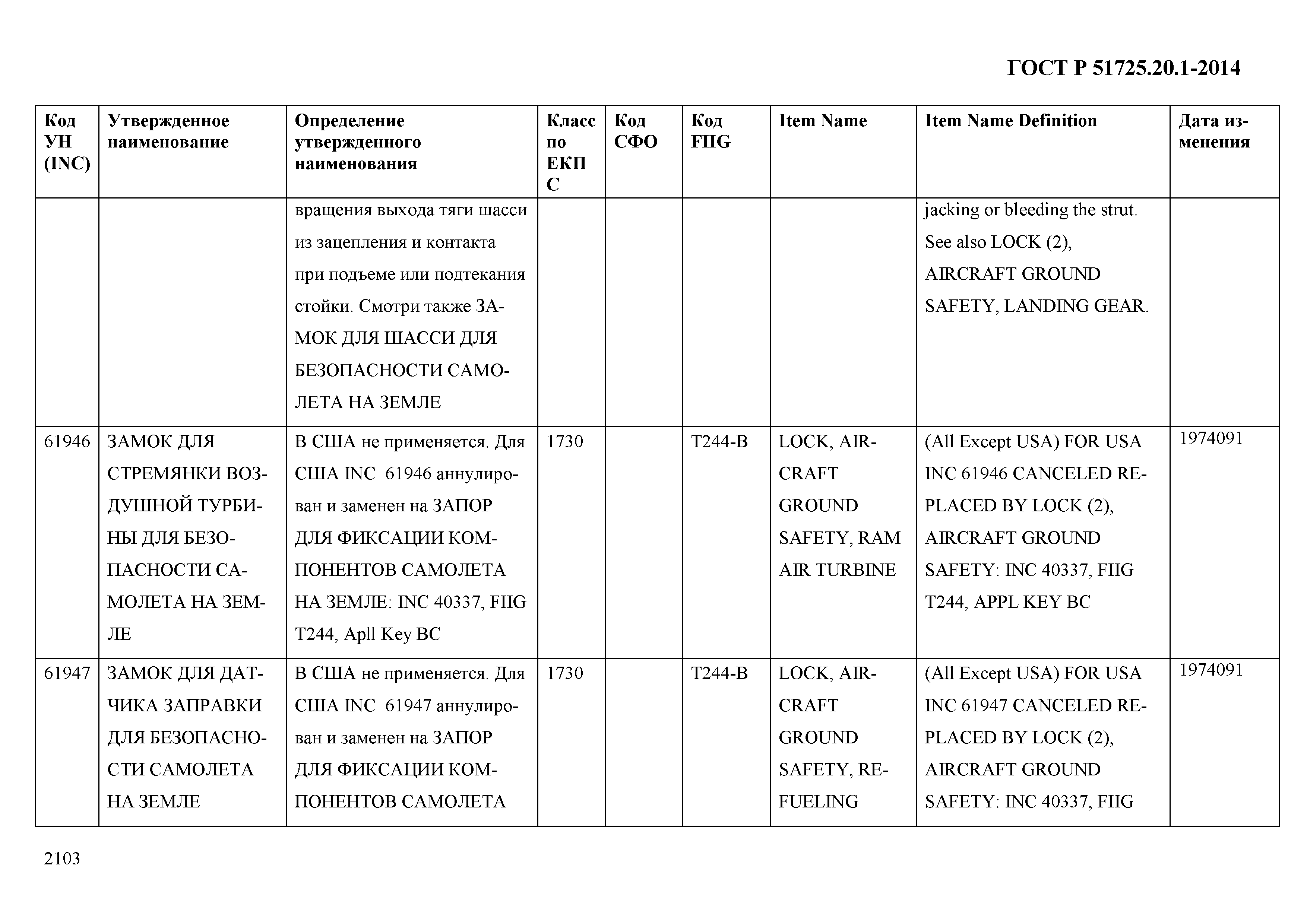 ГОСТ Р 51725.20.1-2014