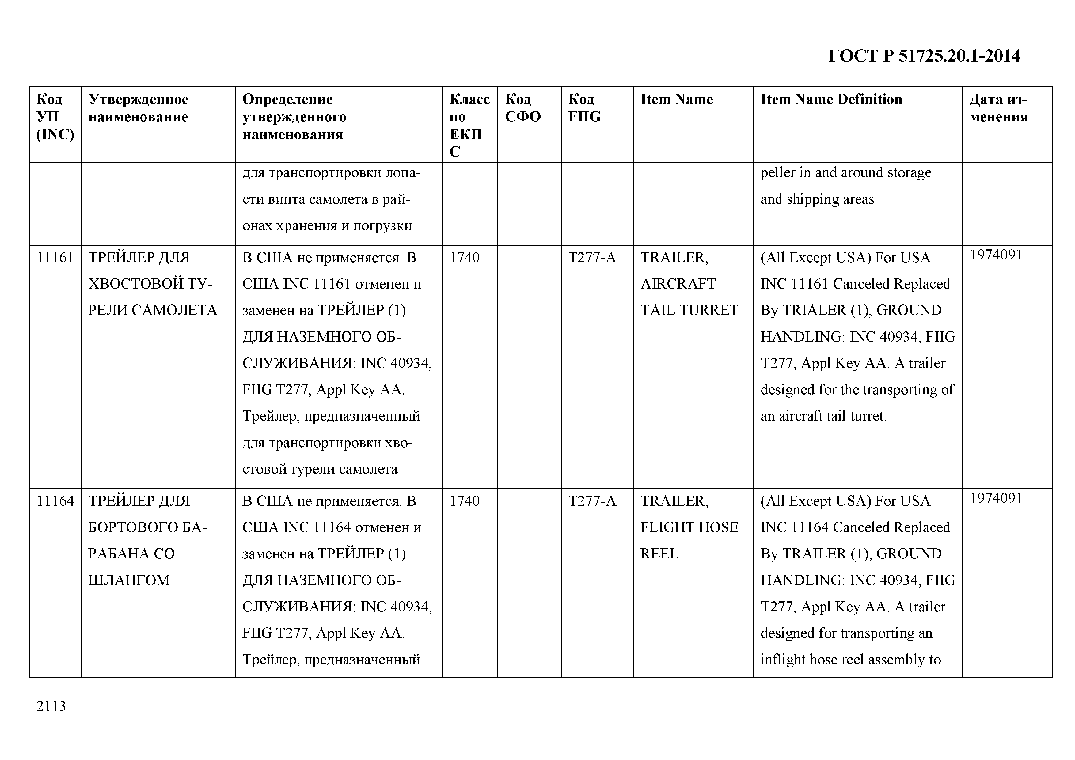 ГОСТ Р 51725.20.1-2014