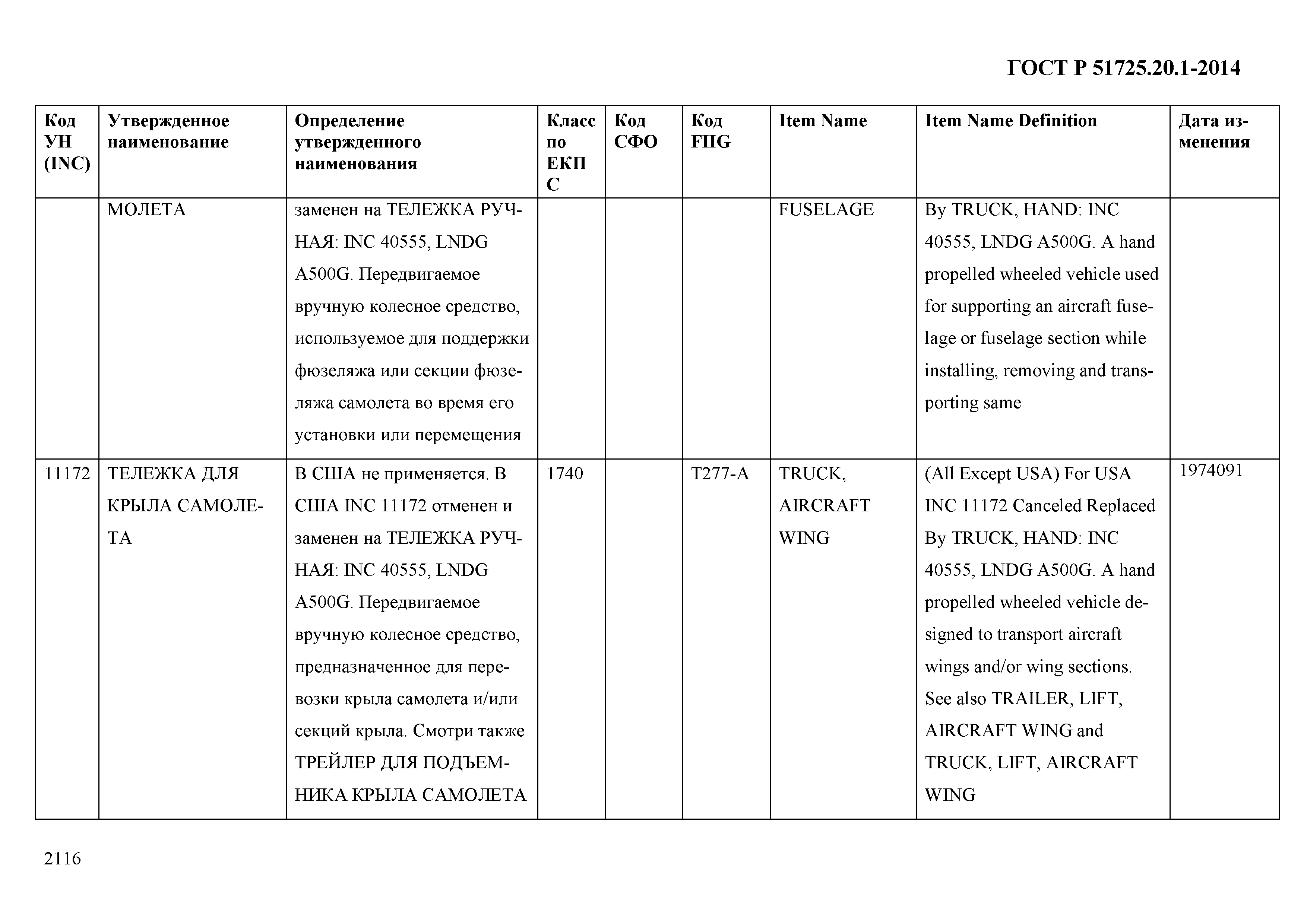 ГОСТ Р 51725.20.1-2014