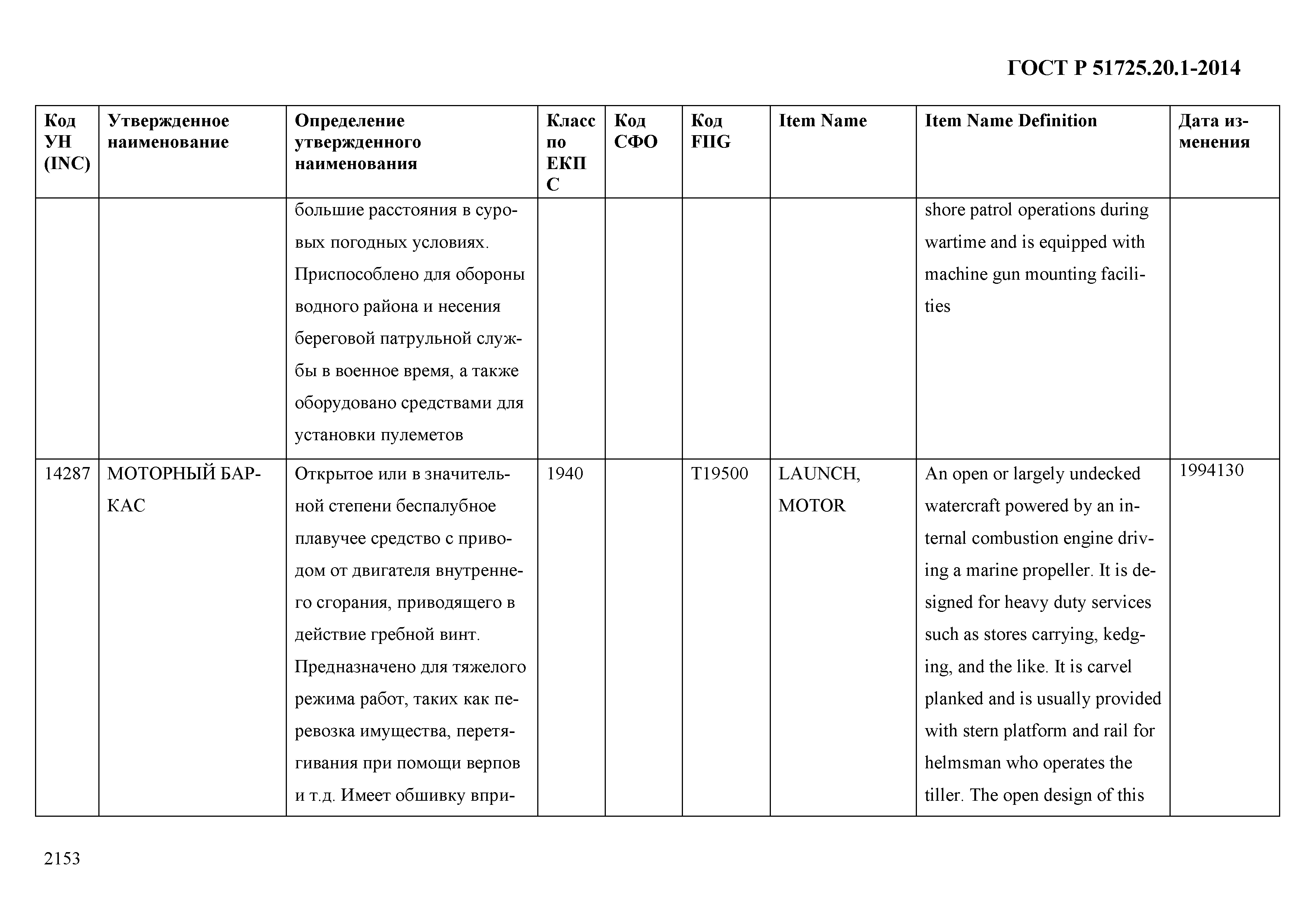 ГОСТ Р 51725.20.1-2014