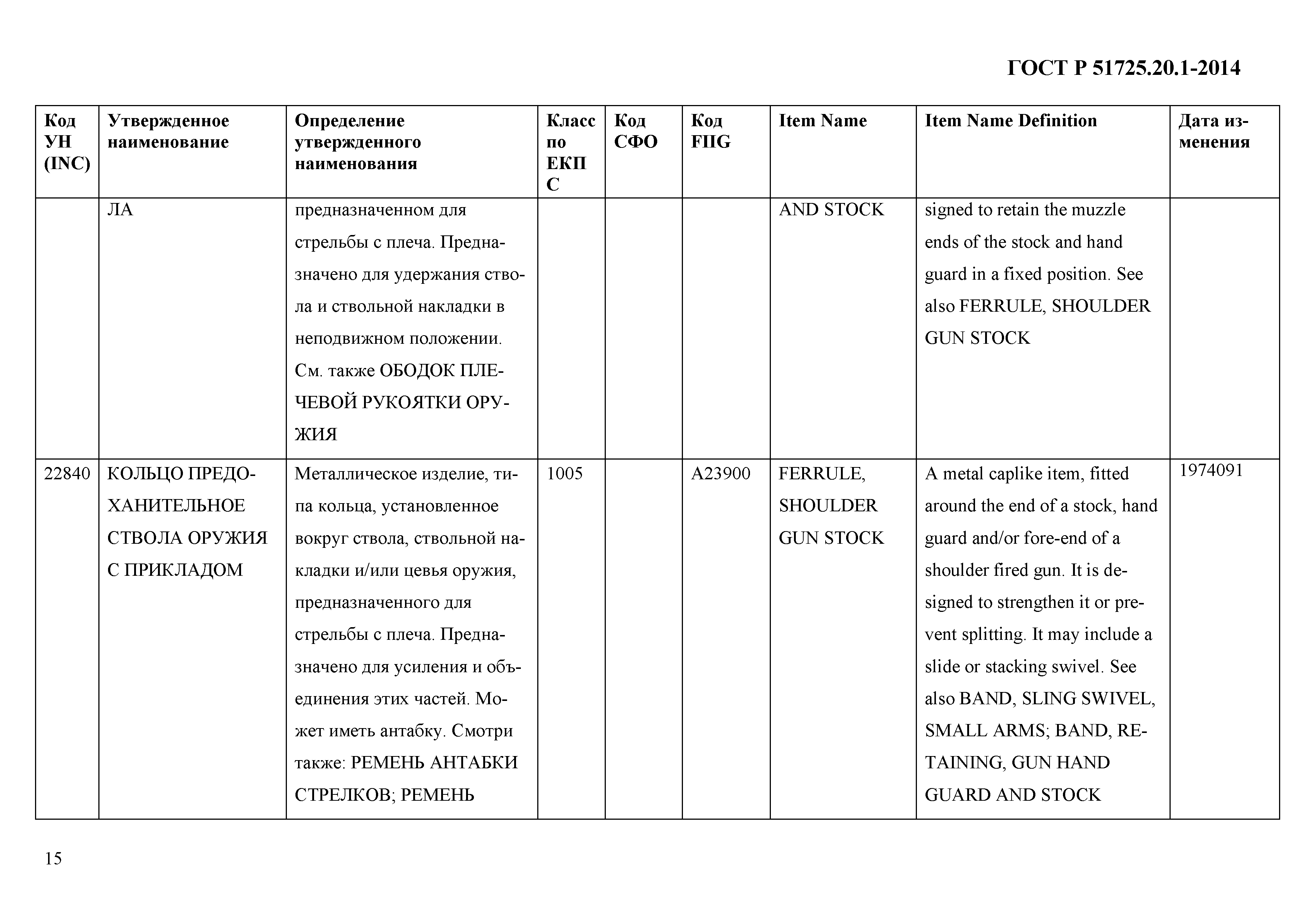 ГОСТ Р 51725.20.1-2014