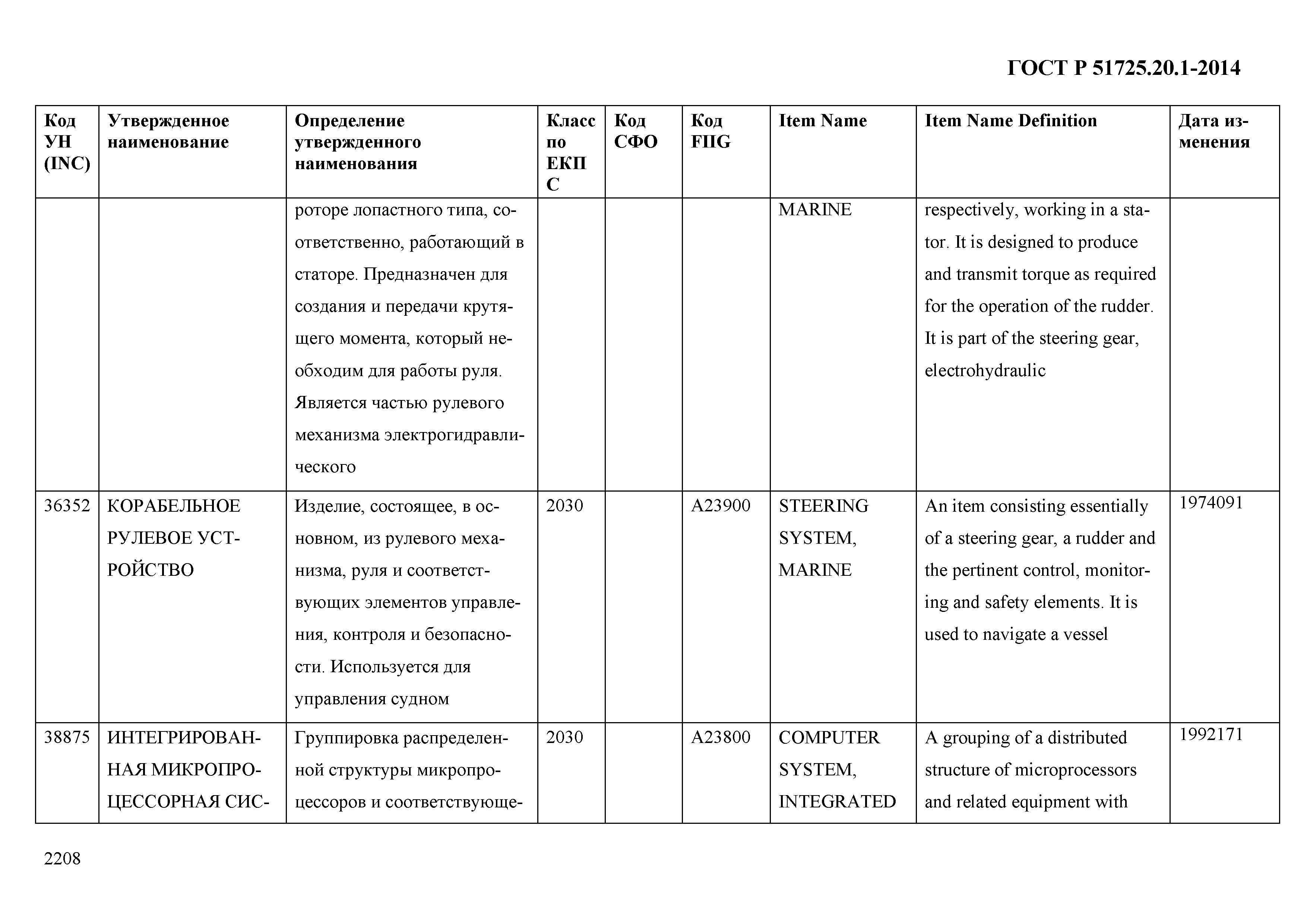 ГОСТ Р 51725.20.1-2014