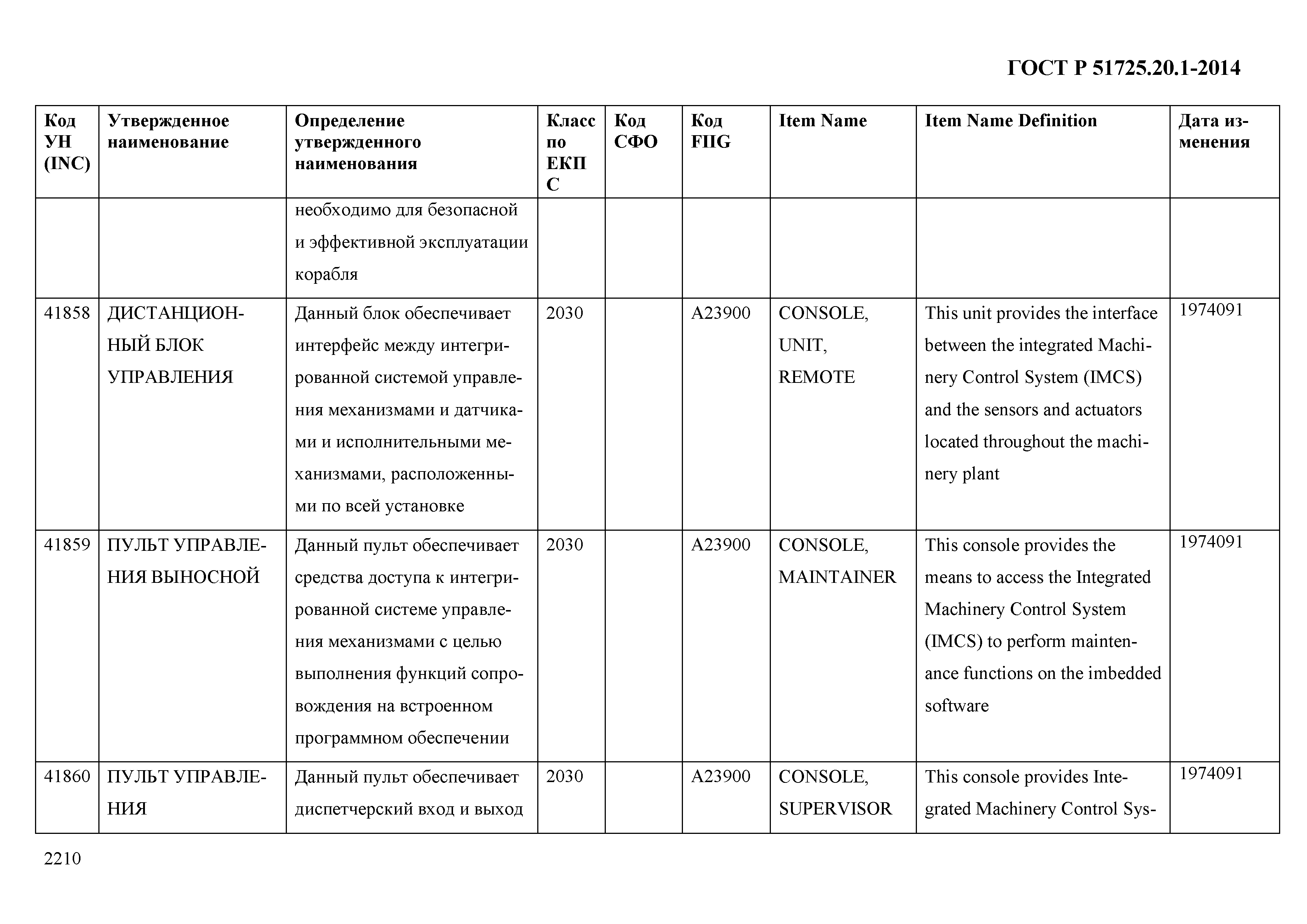 ГОСТ Р 51725.20.1-2014