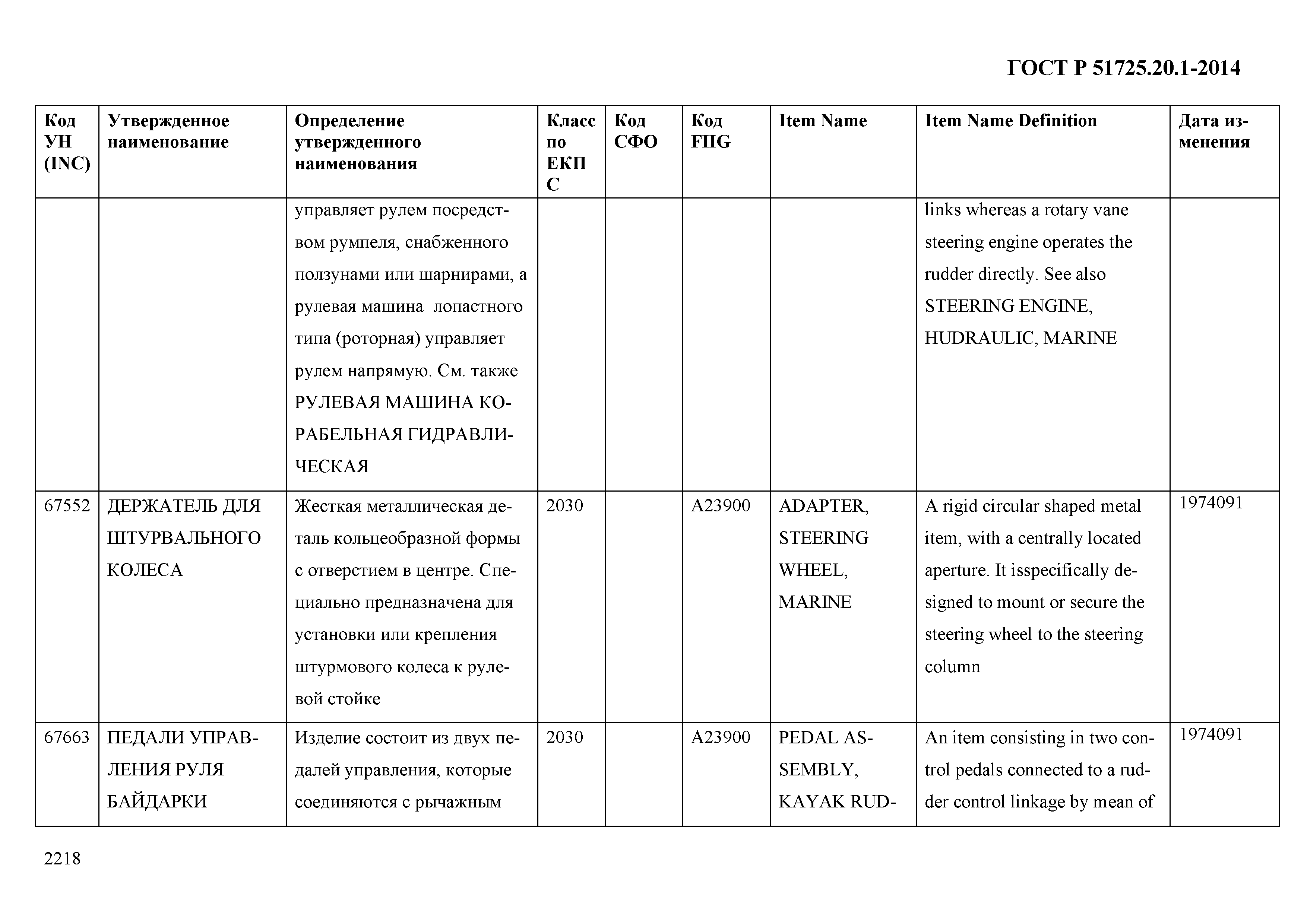 ГОСТ Р 51725.20.1-2014