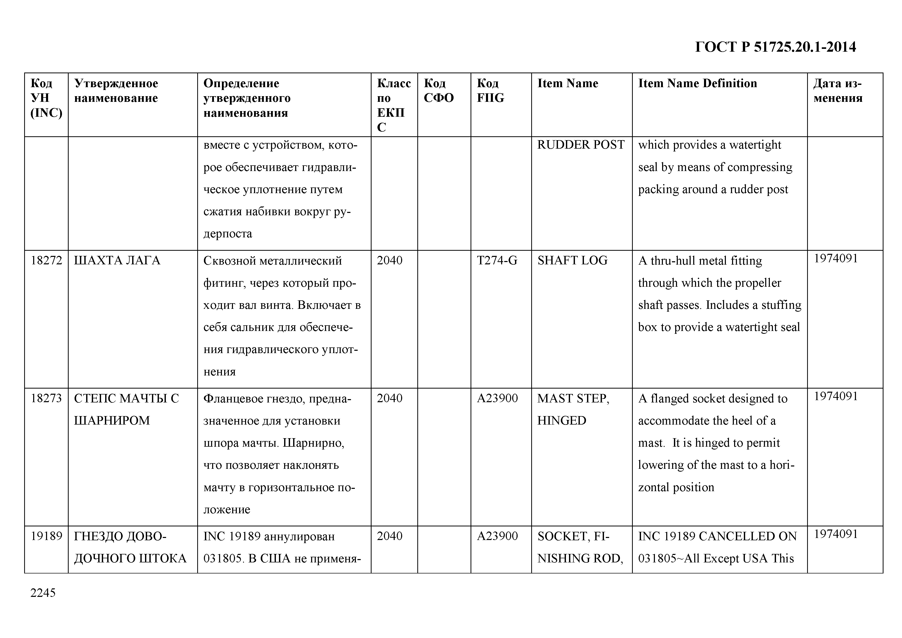 ГОСТ Р 51725.20.1-2014