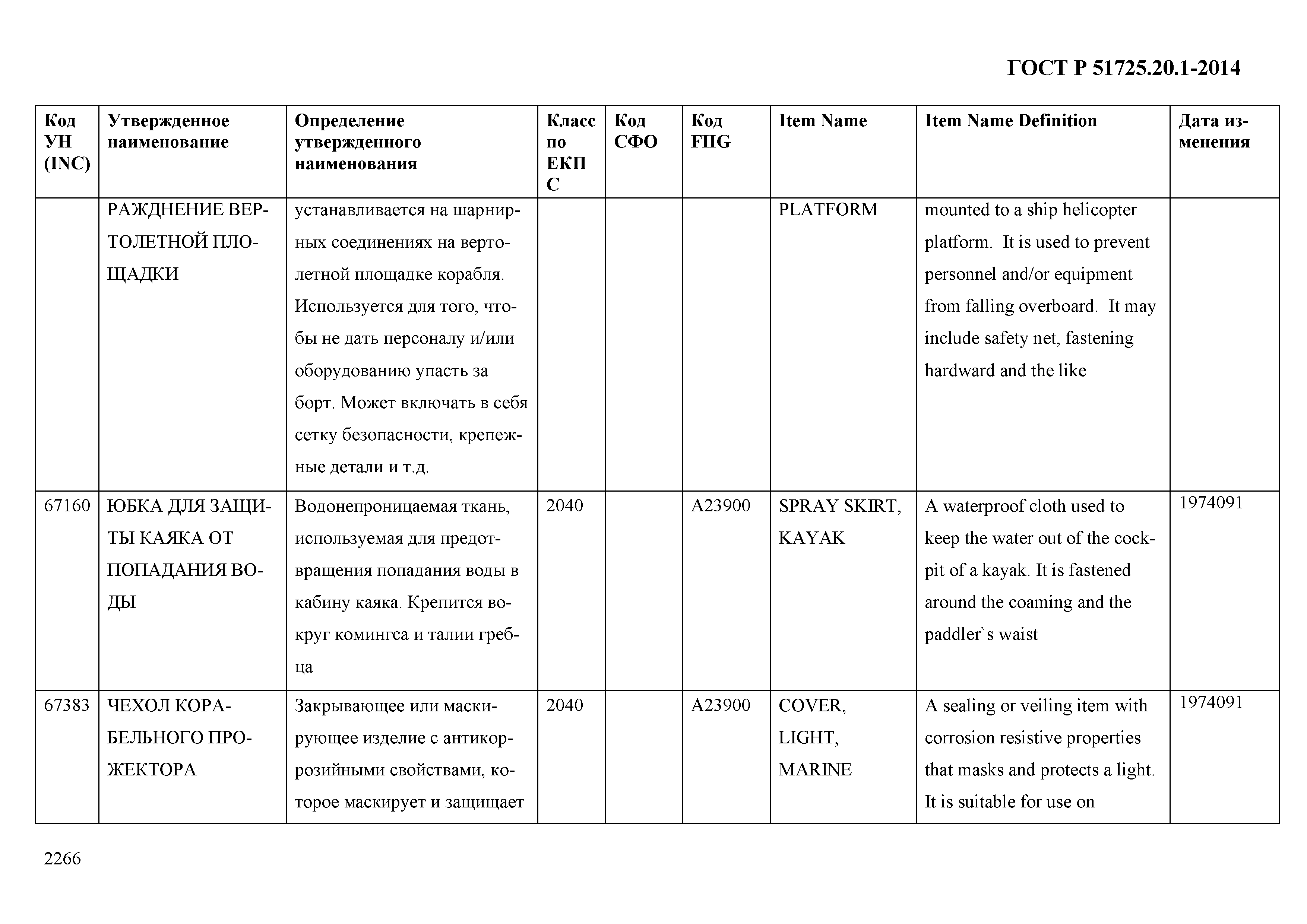 ГОСТ Р 51725.20.1-2014