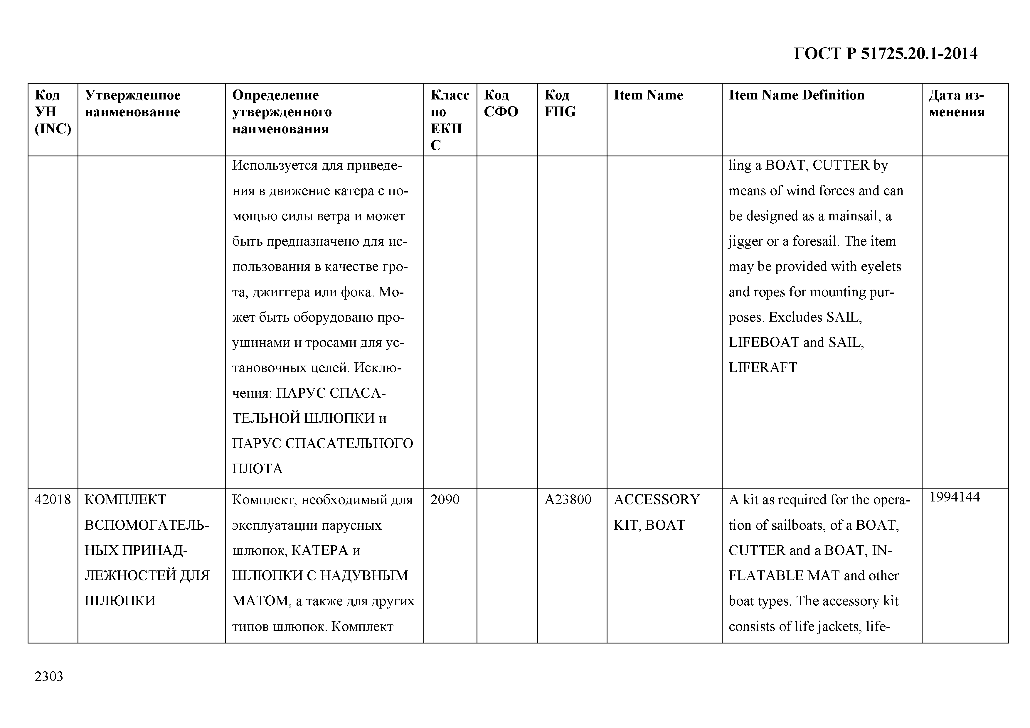 ГОСТ Р 51725.20.1-2014