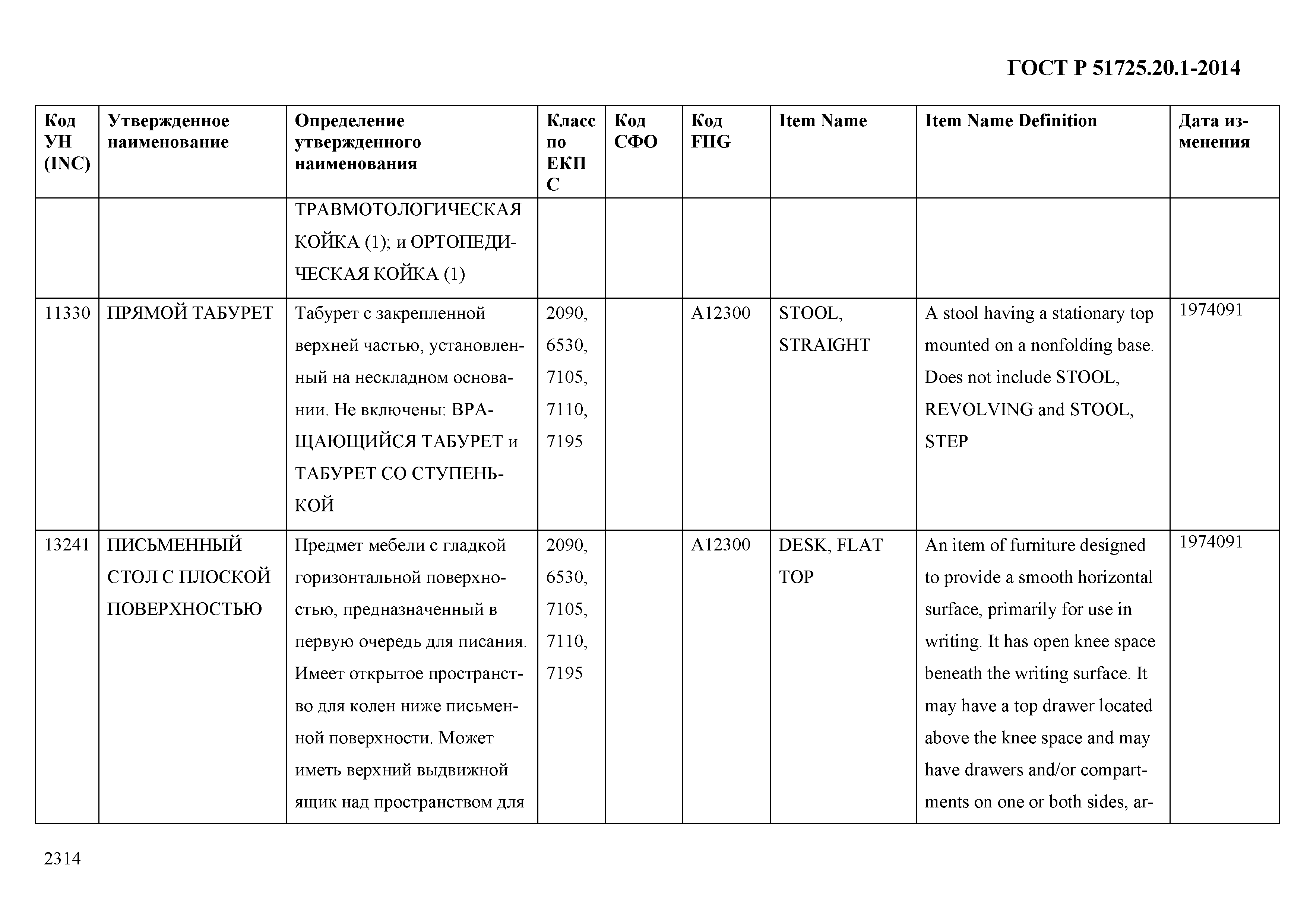 ГОСТ Р 51725.20.1-2014