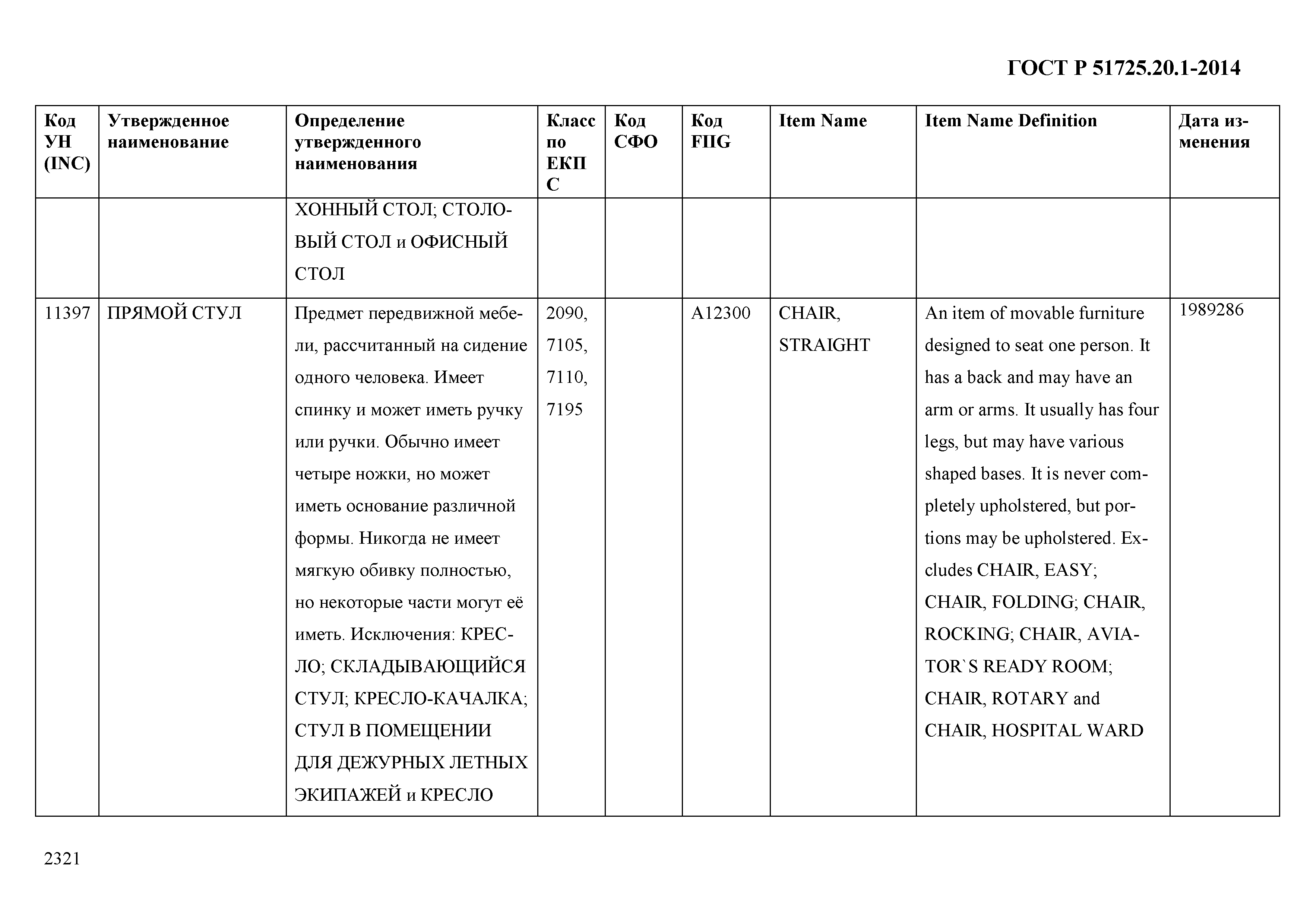 ГОСТ Р 51725.20.1-2014