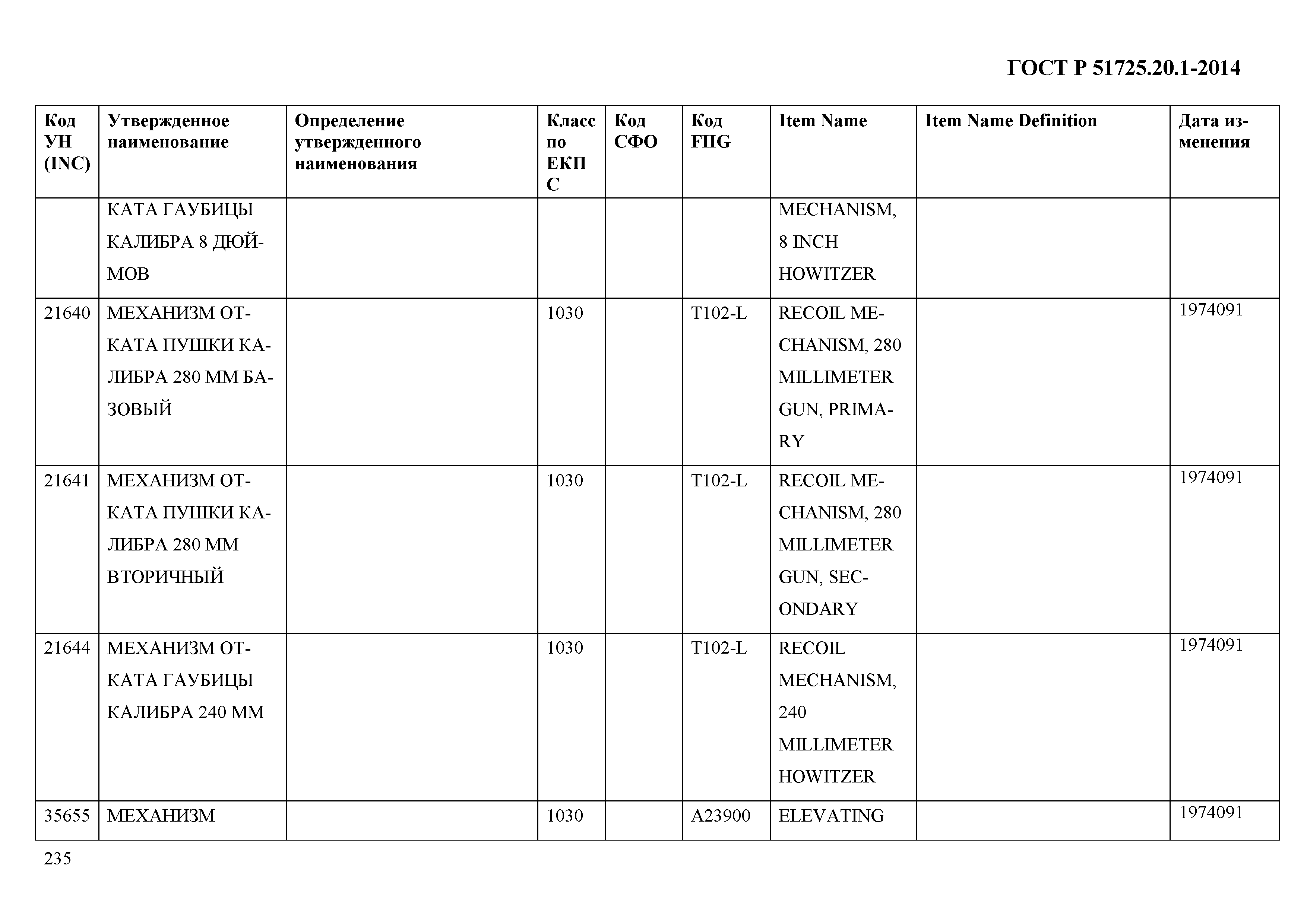 ГОСТ Р 51725.20.1-2014