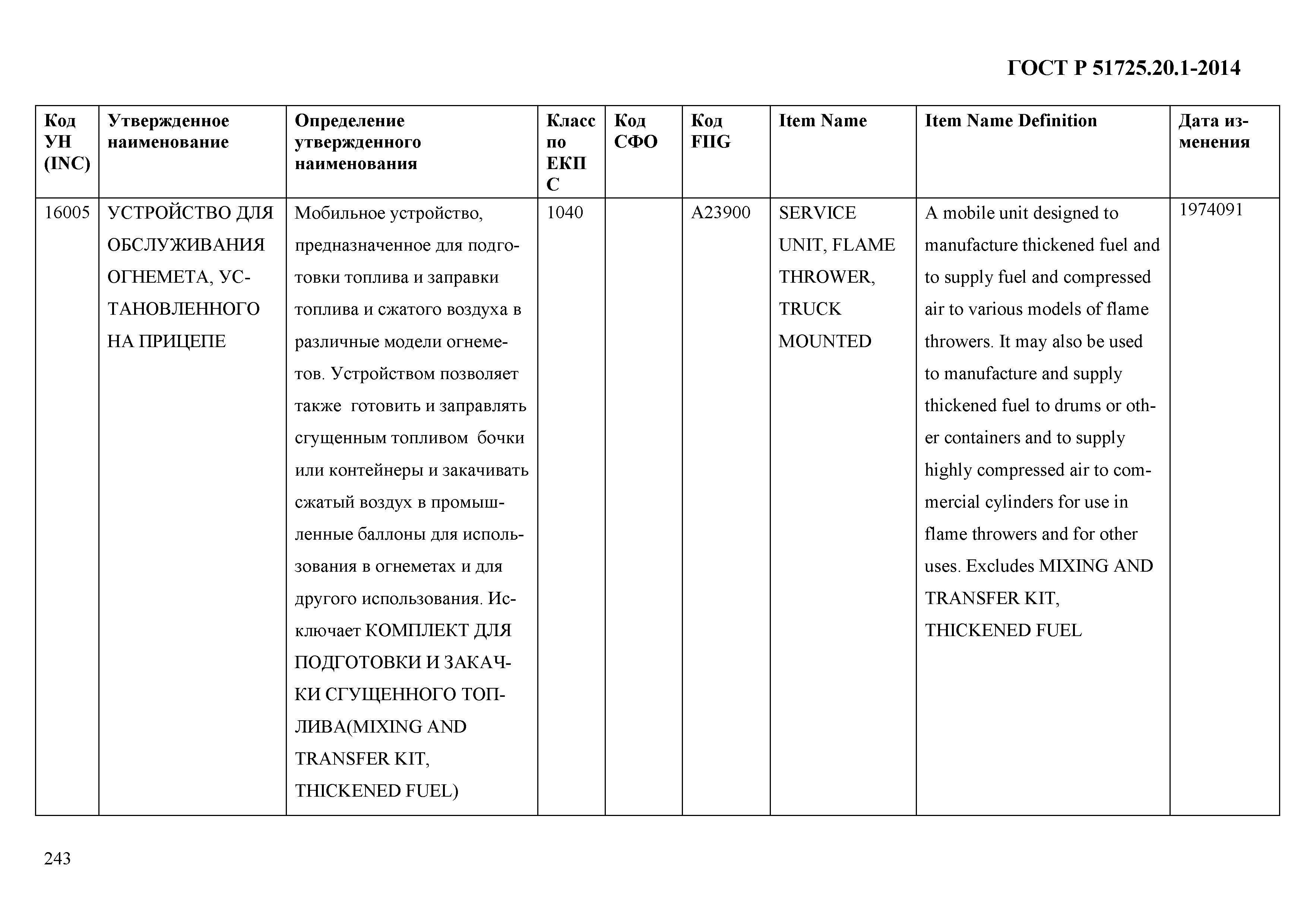 ГОСТ Р 51725.20.1-2014