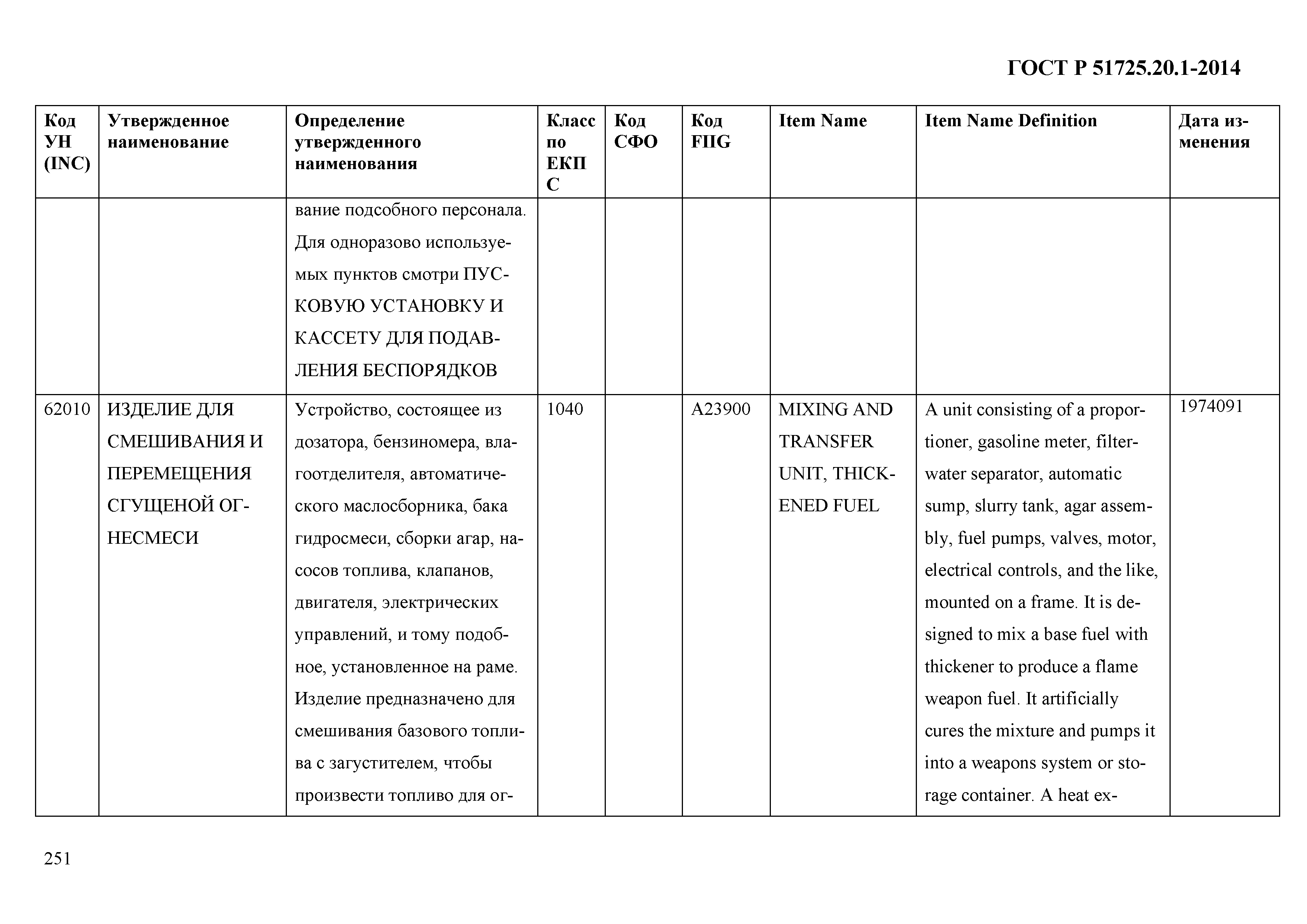 ГОСТ Р 51725.20.1-2014